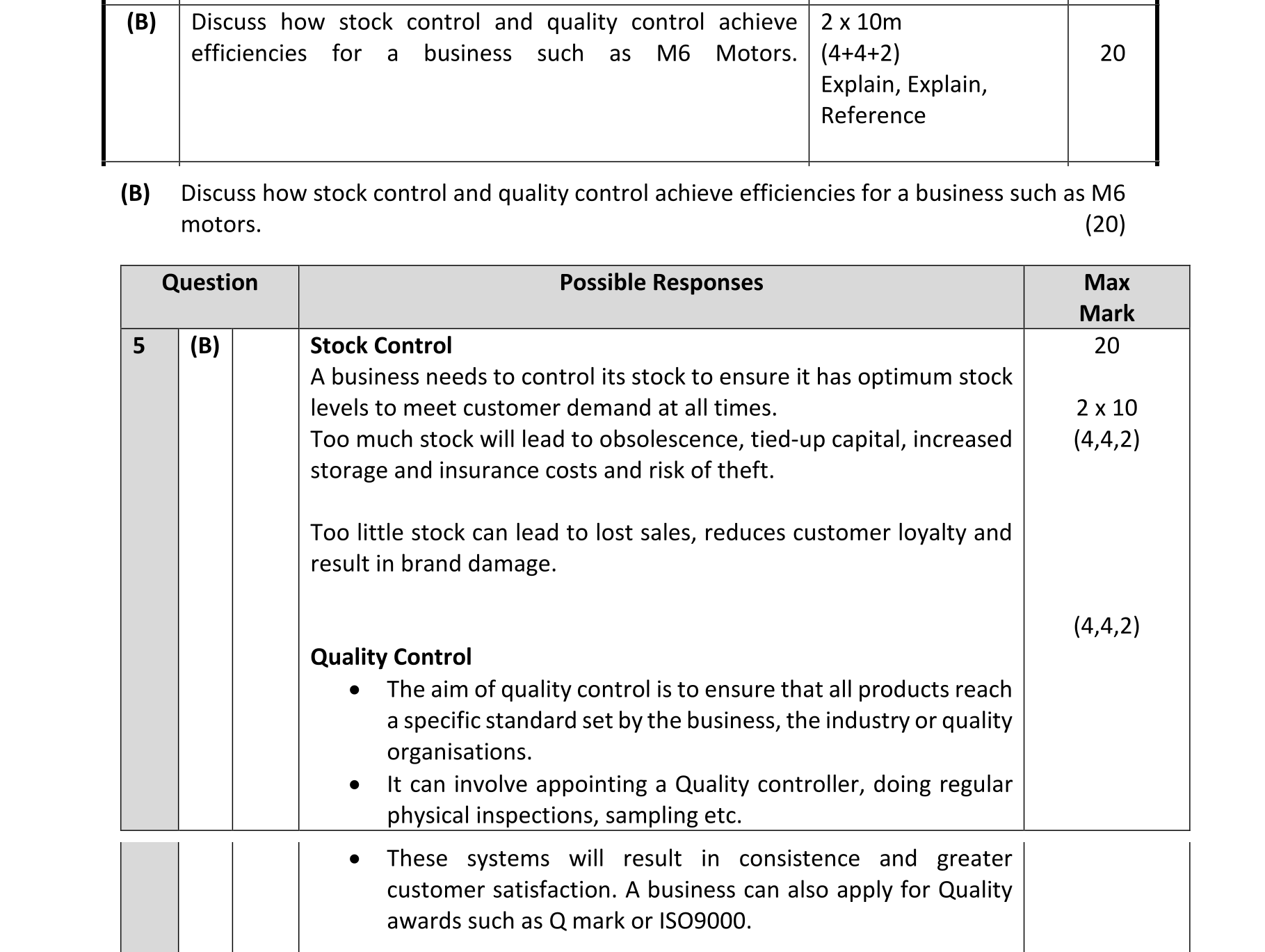 Solution for c7b9e08c-d668-469a-8df1-d6ce66cac48a