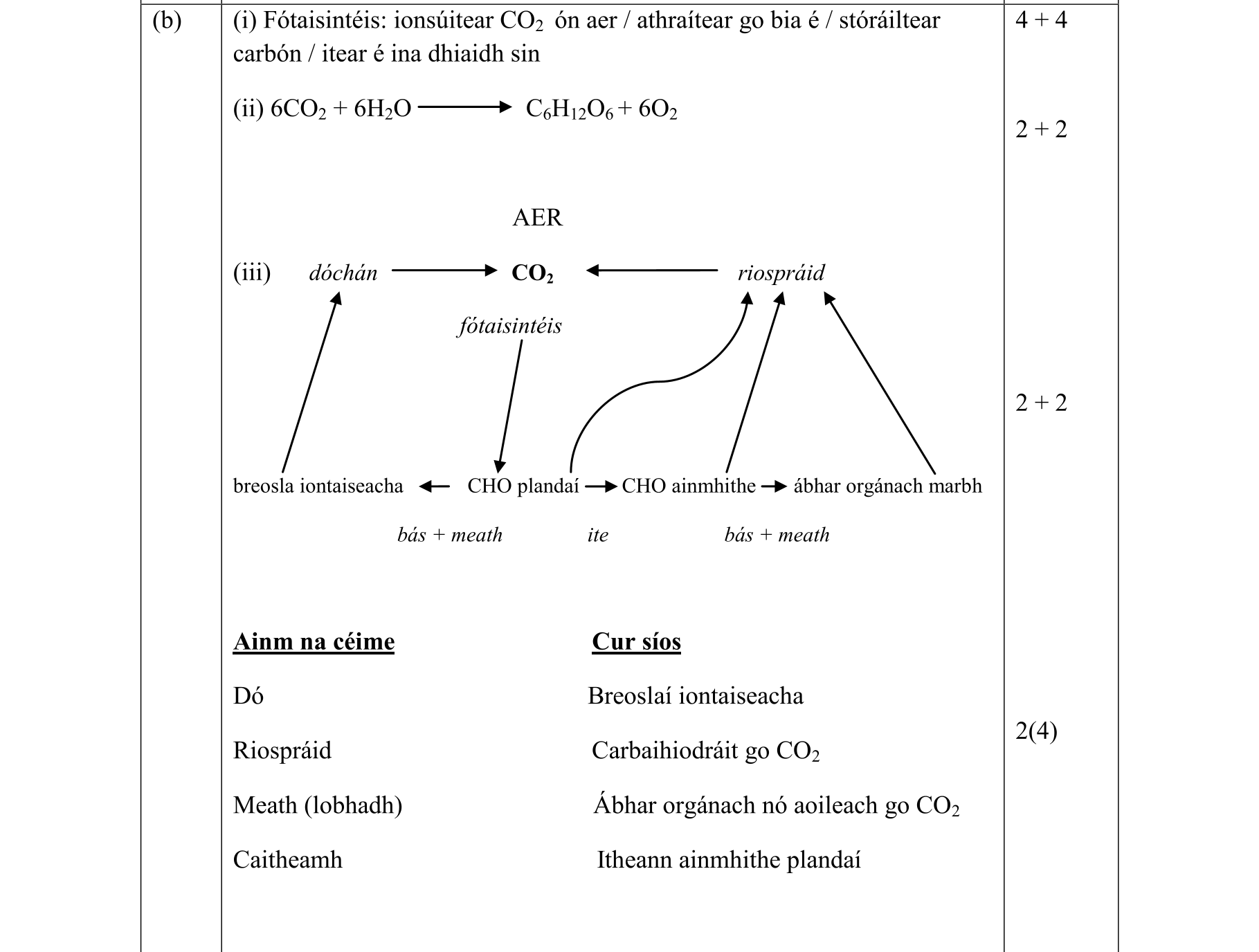 Solution for 56202c72-7015-4aa3-b834-93d0f2bed97e