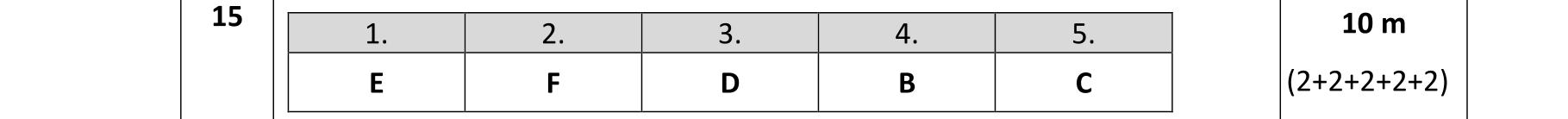 Solution for c638a800-0411-4410-b418-366d19047375