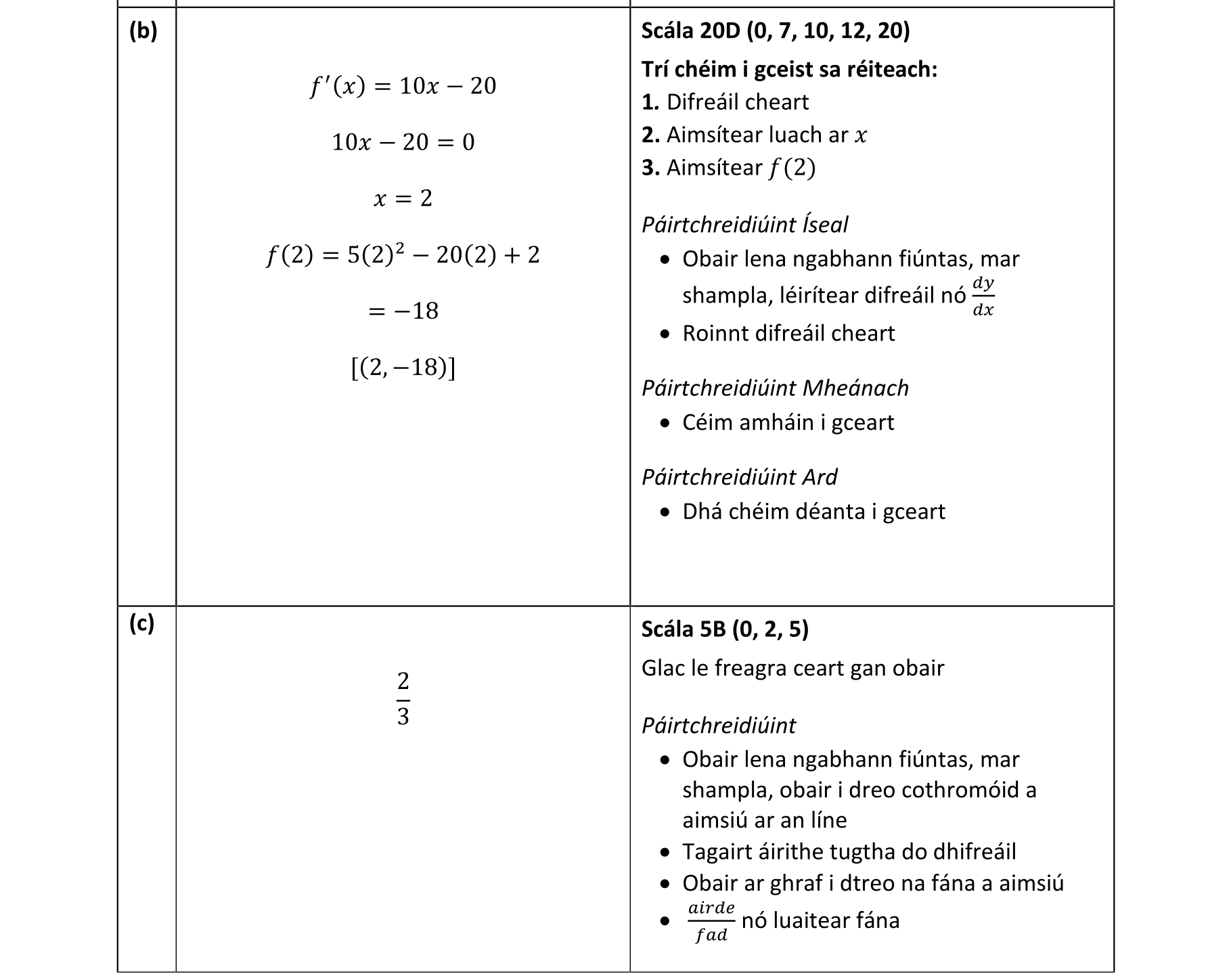 Solution for 7dc7a04a-b969-4972-958a-f4ad5e35fa7f