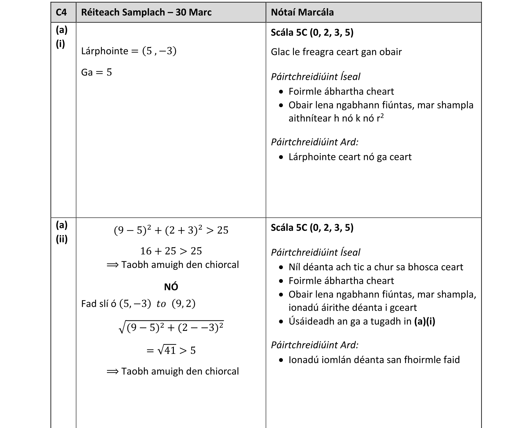 Solution for 7f1698c9-ccd2-4346-97b6-06d67a520bd8