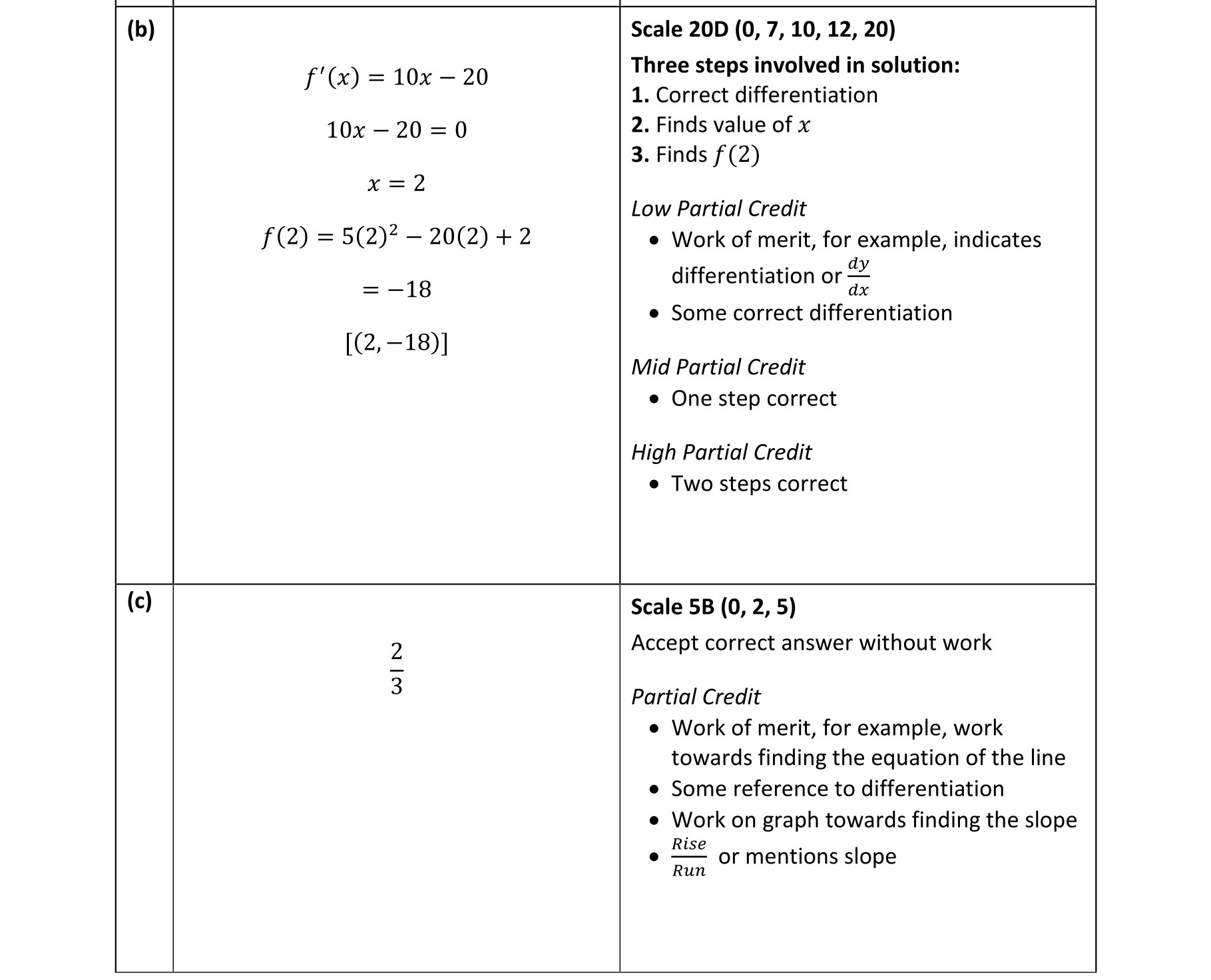 Solution for a631f96c-441d-4790-9e4a-f8bc6a41ecfb