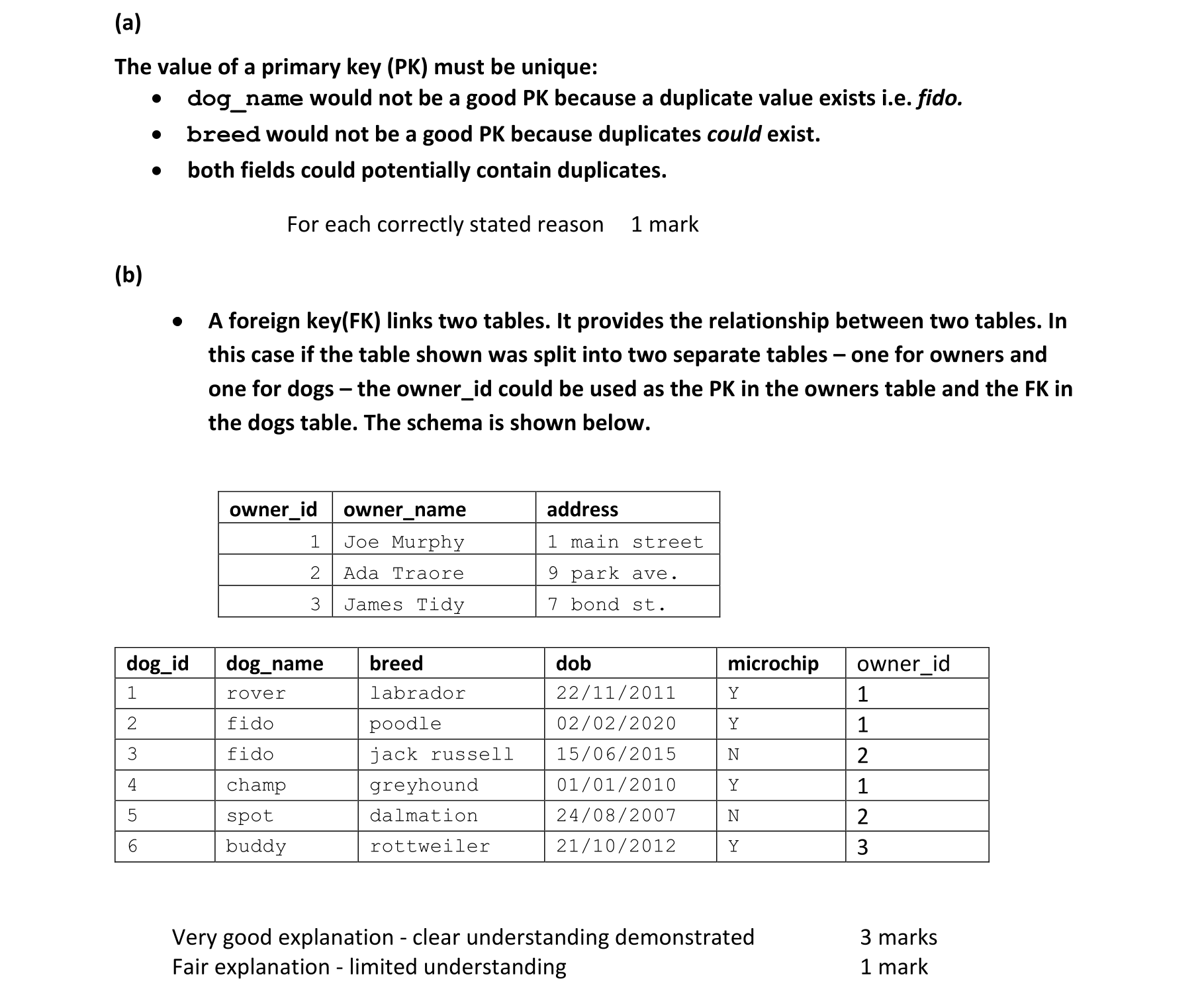 Solution for c435e328-ef70-4d90-ad5a-7939b7ffb7a3