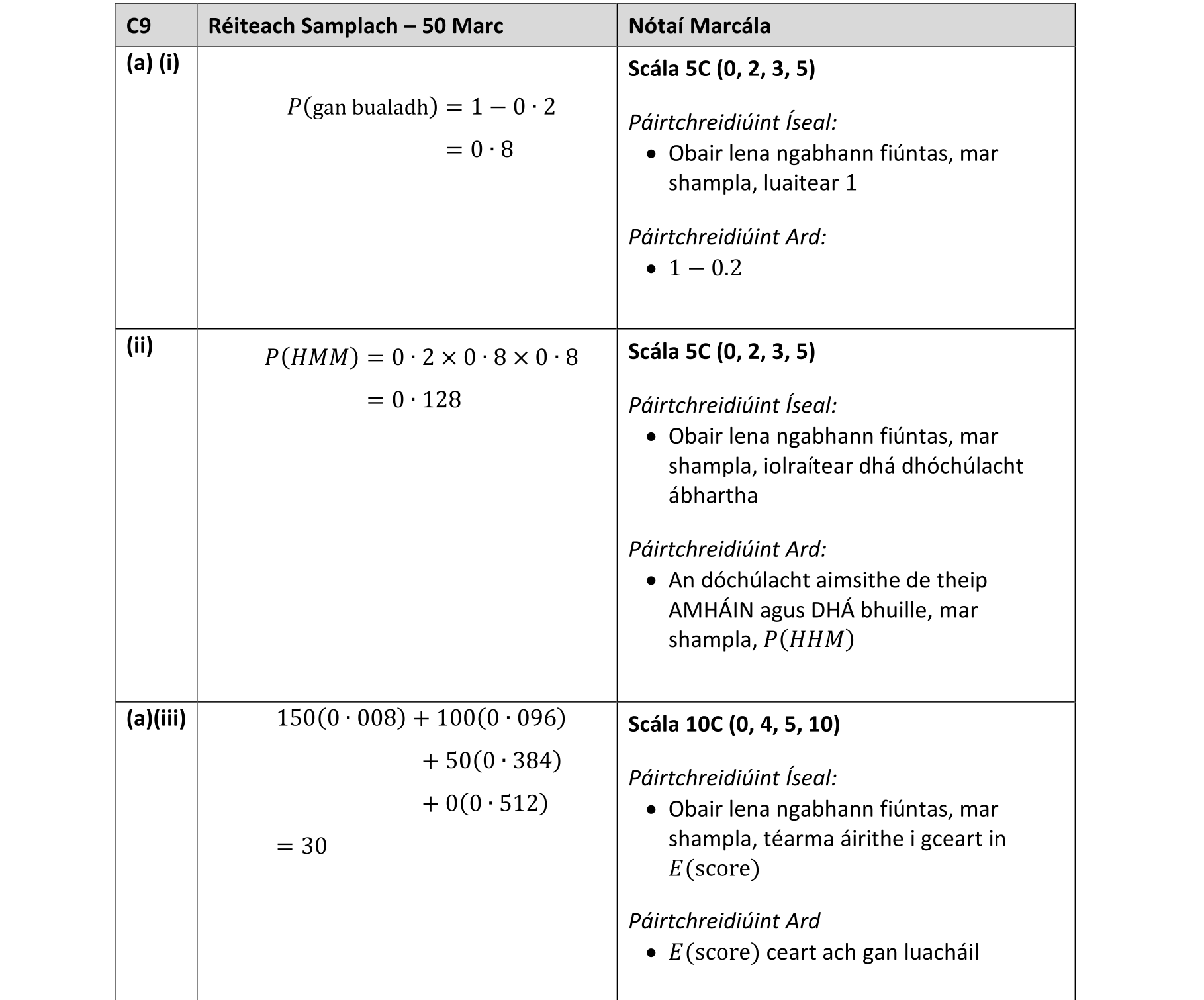 Solution for f40517d3-ba8a-4c46-9804-8b733ccc6e88