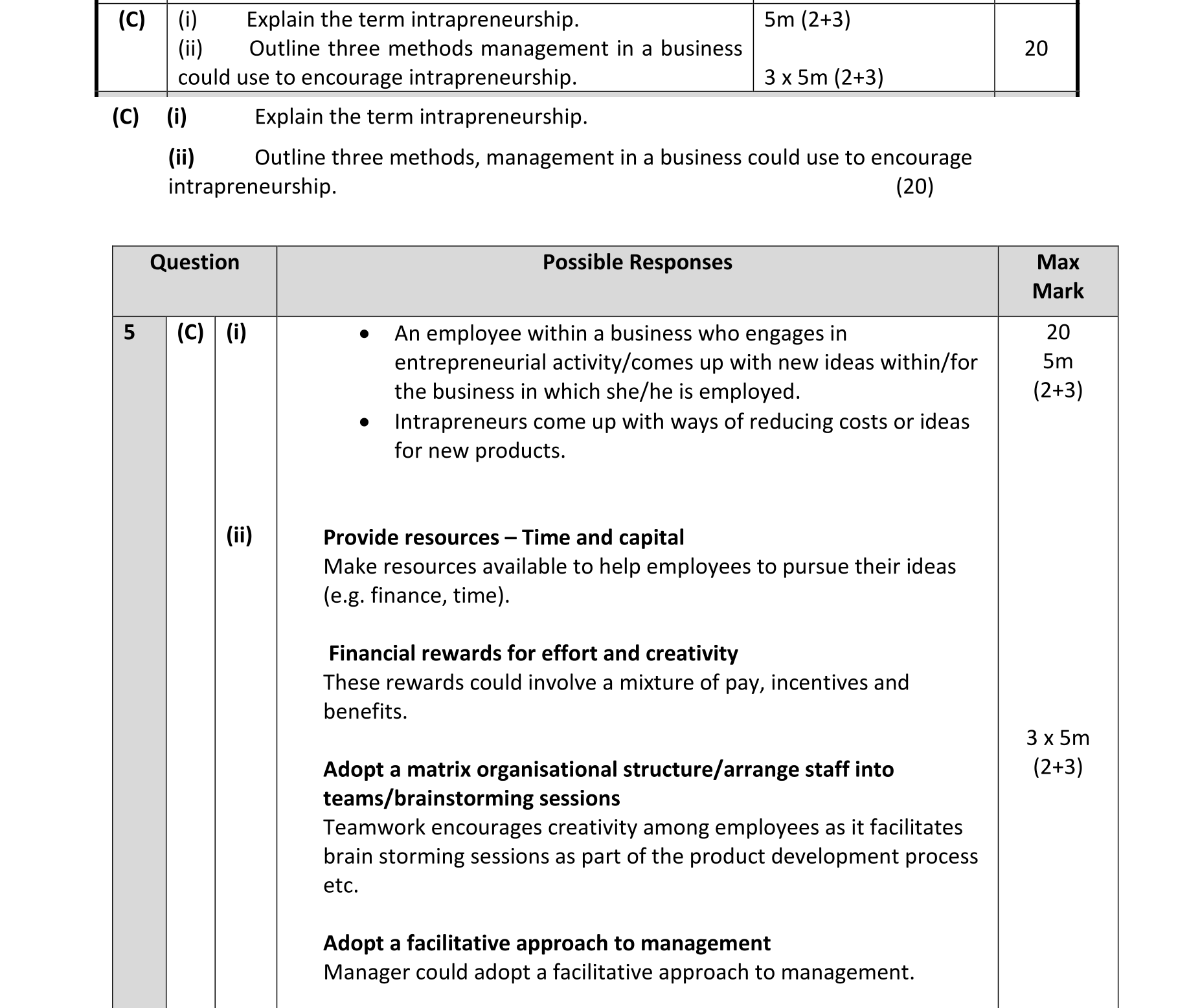 Solution for 75985d30-a0be-4249-8d68-d4561df28b4f