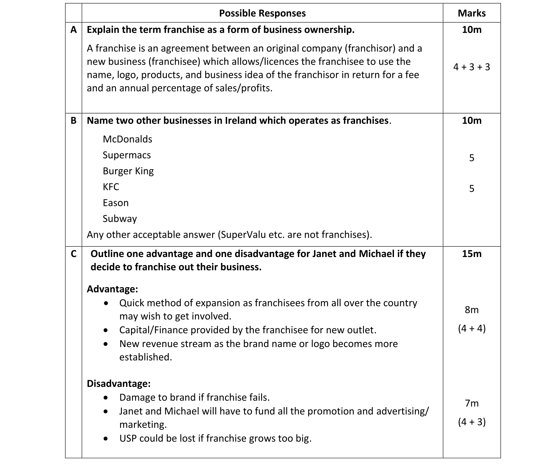 Solution for 48be1b91-23c8-4cfc-b39c-3762e54693b9