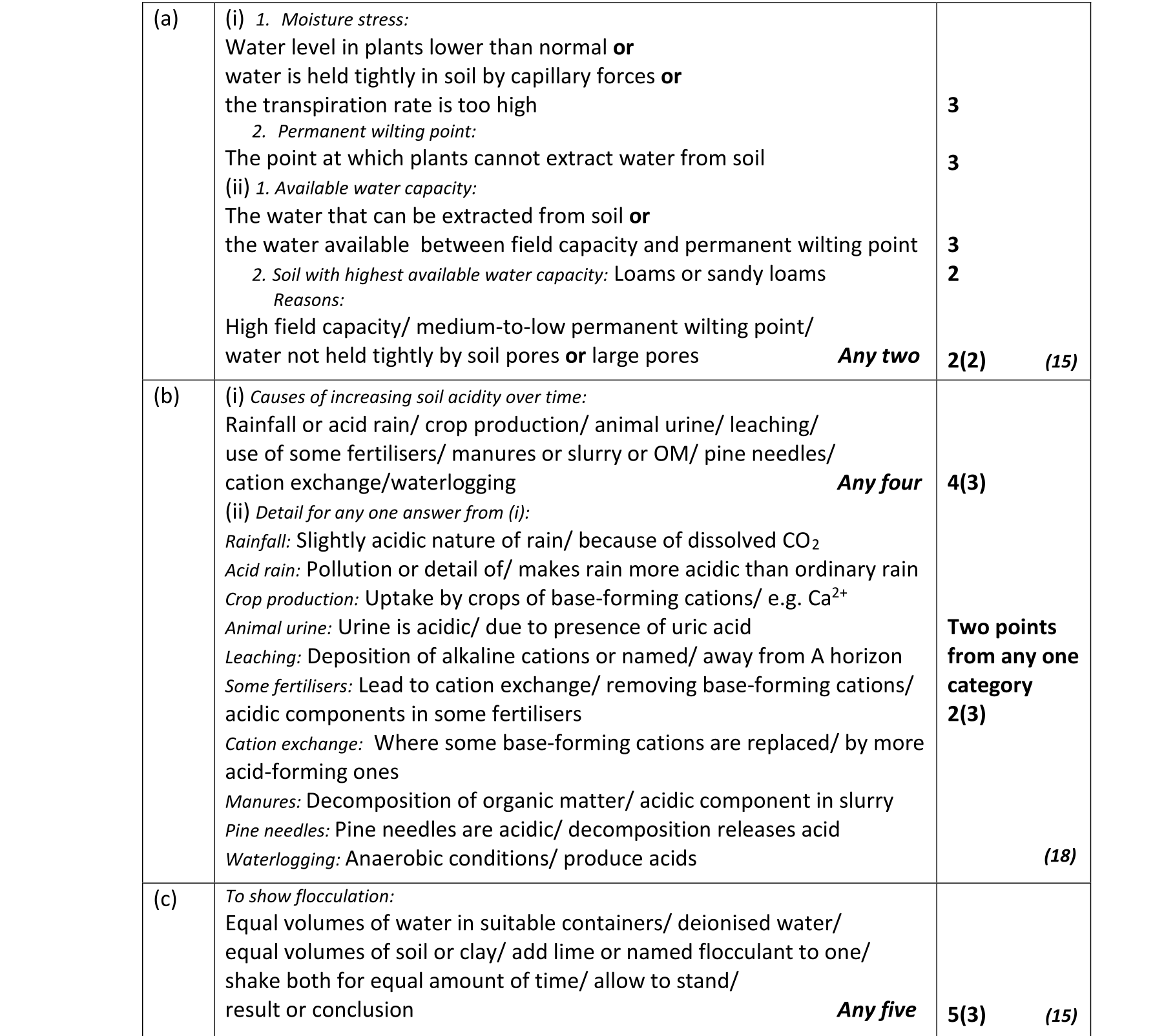 Solution for ec7d5d4a-8415-4fdb-b6d8-bc69ddf53ec8