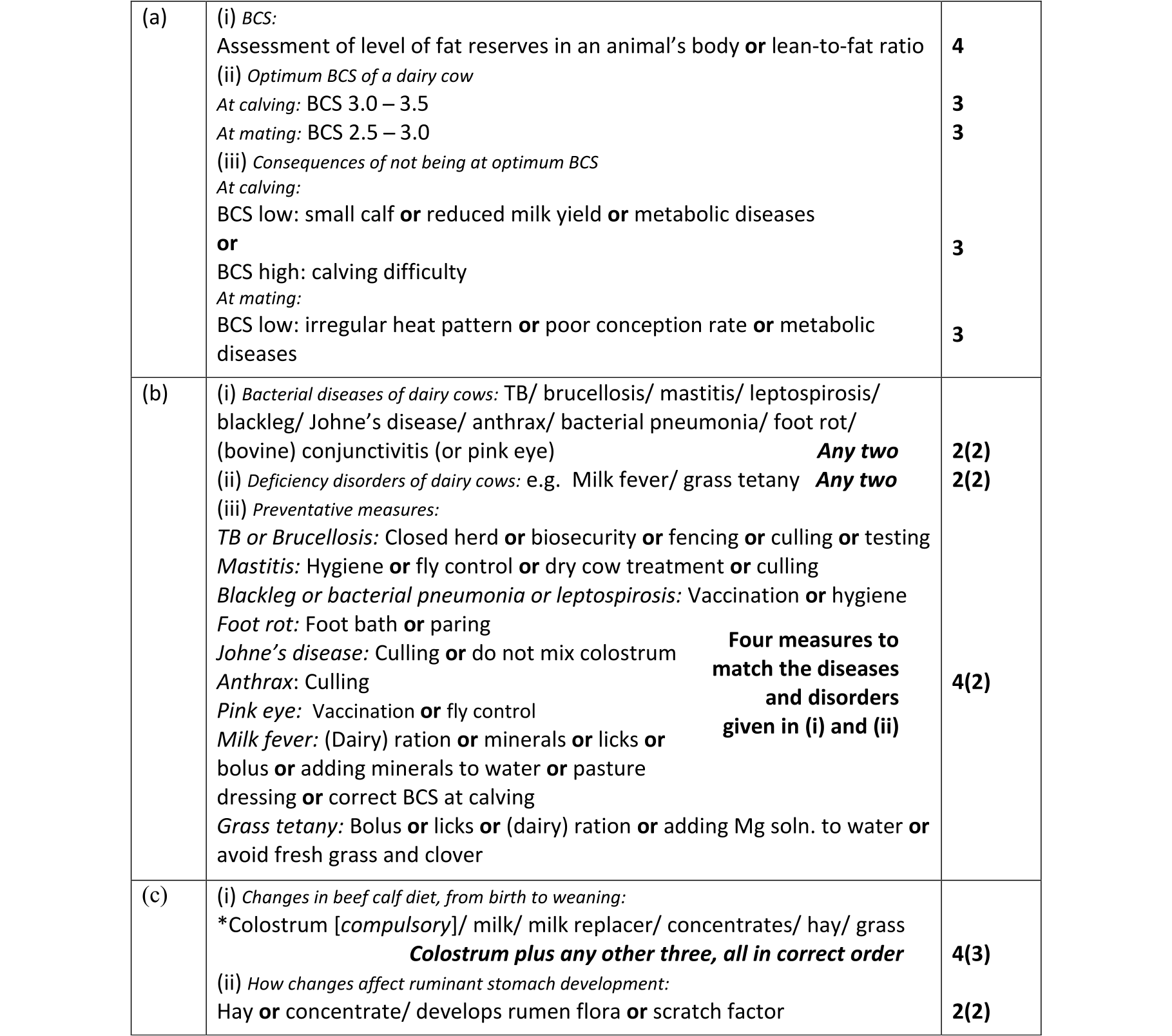 Solution for cd1aa361-eae9-4e97-945c-cef0ab50ce86