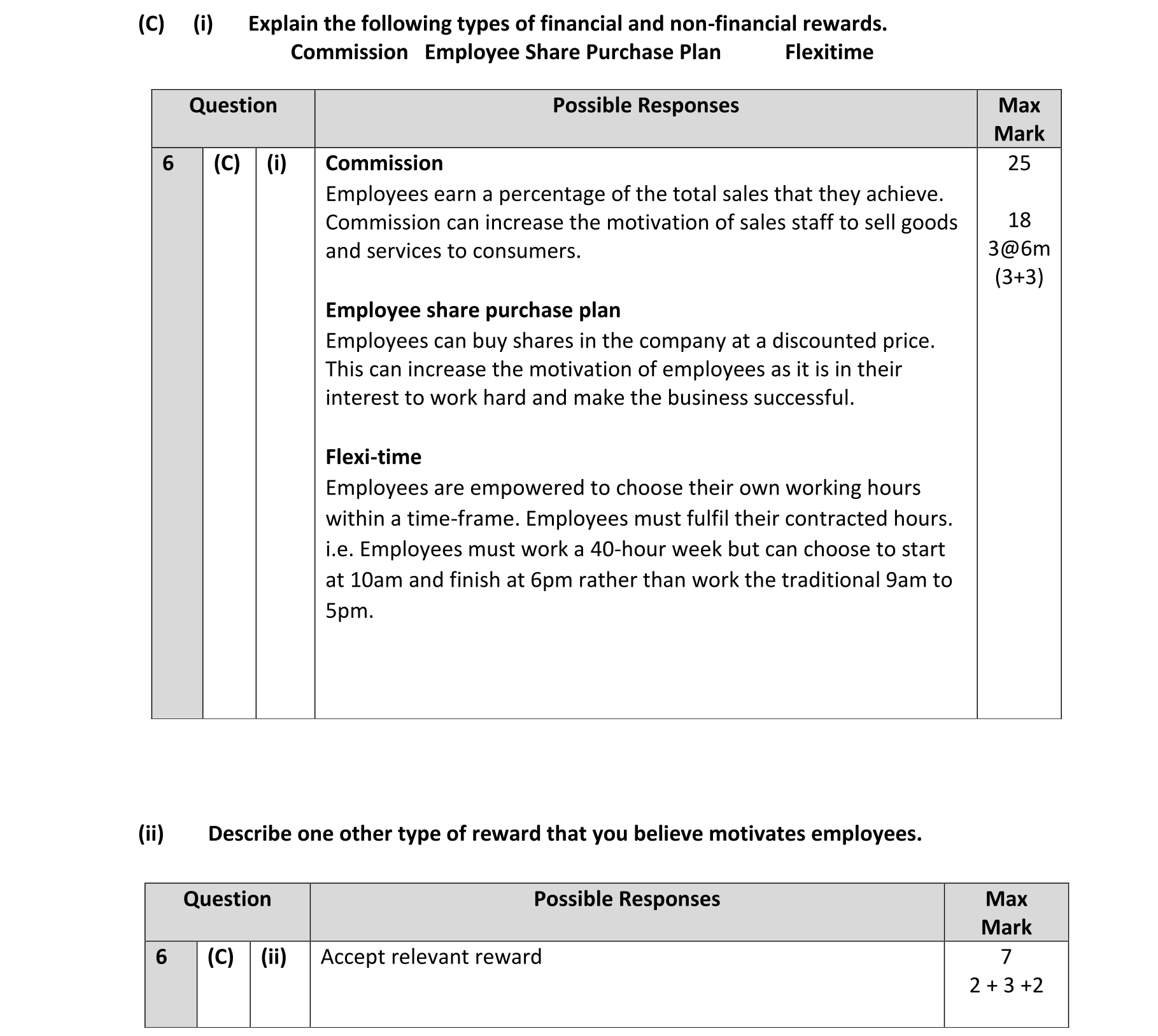 Solution for fdfc500f-d8f9-46da-bdb6-717952ace6ee