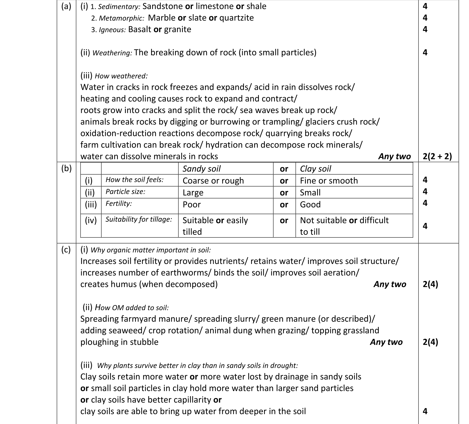 Solution for 9b1b4061-f412-48b2-986d-985b7dd92109