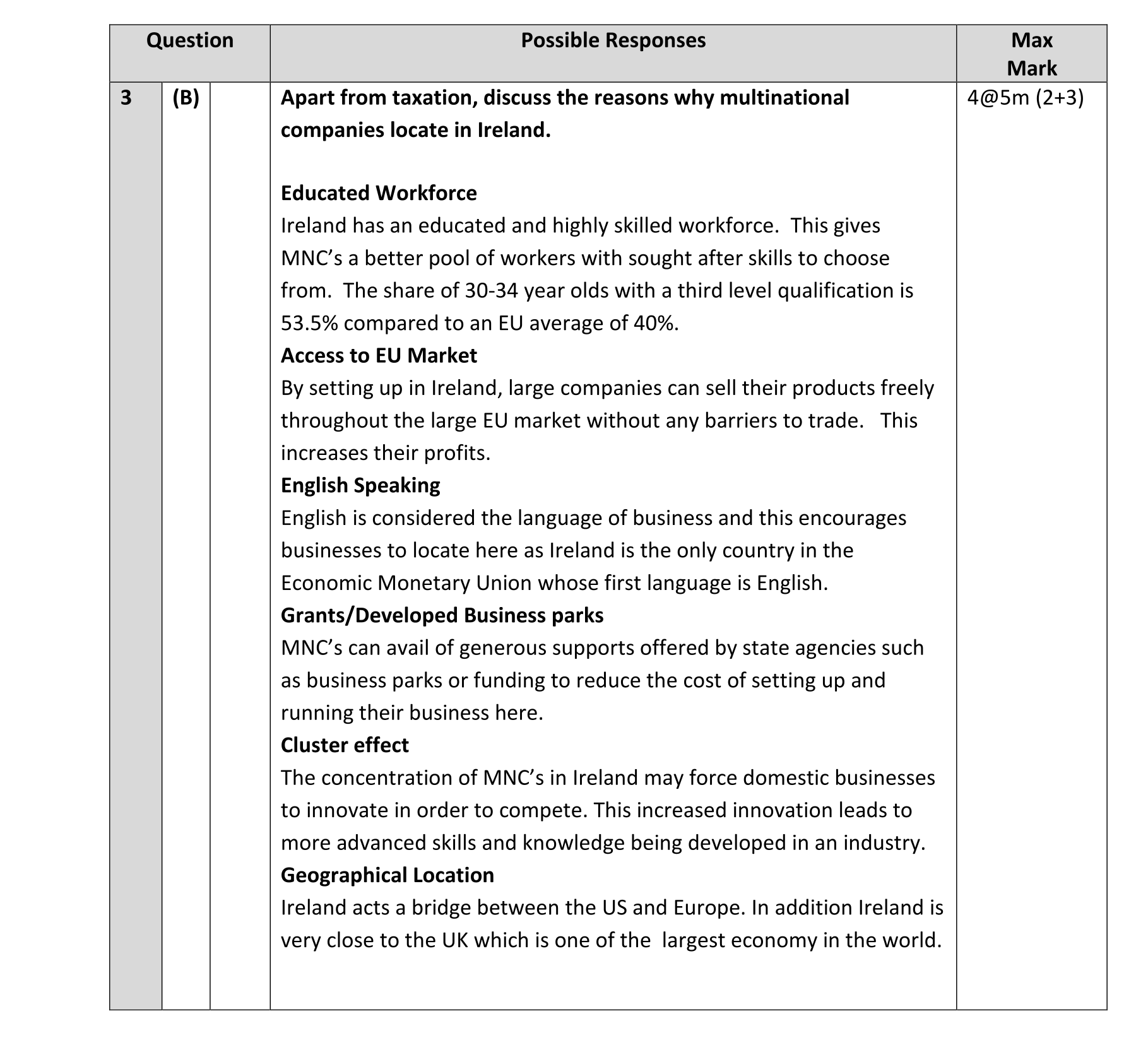 Solution for f4fc1791-d317-402a-a99f-035846fd8ea2