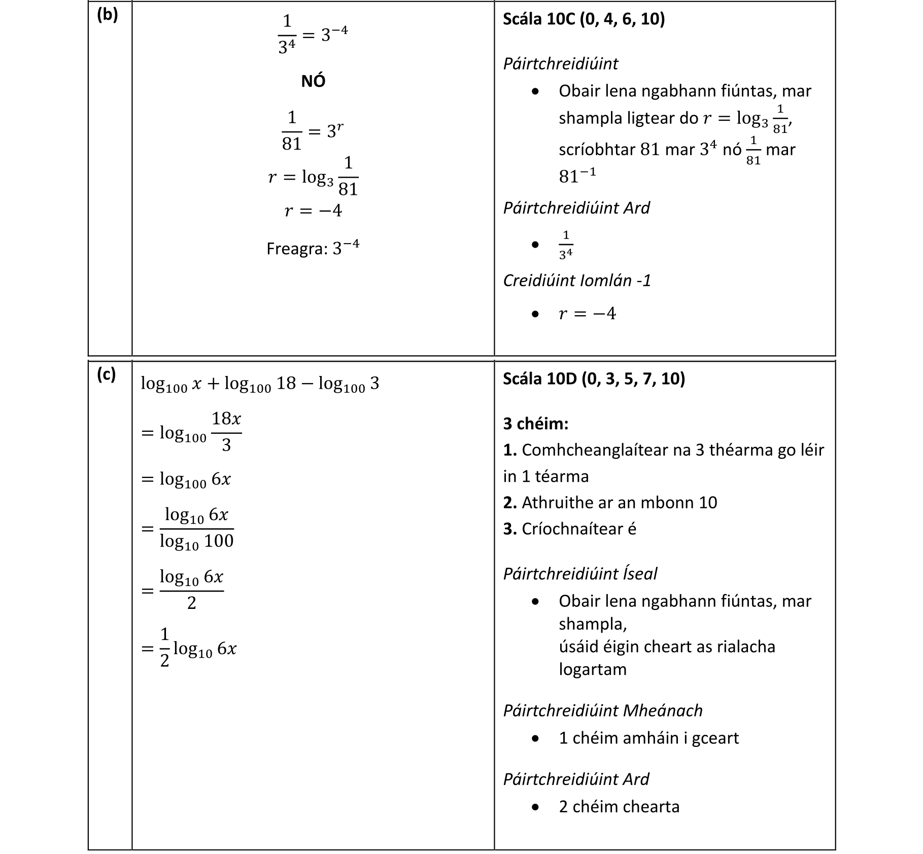 Solution for 271d0e9e-ca76-41db-a728-0b140a7c7620