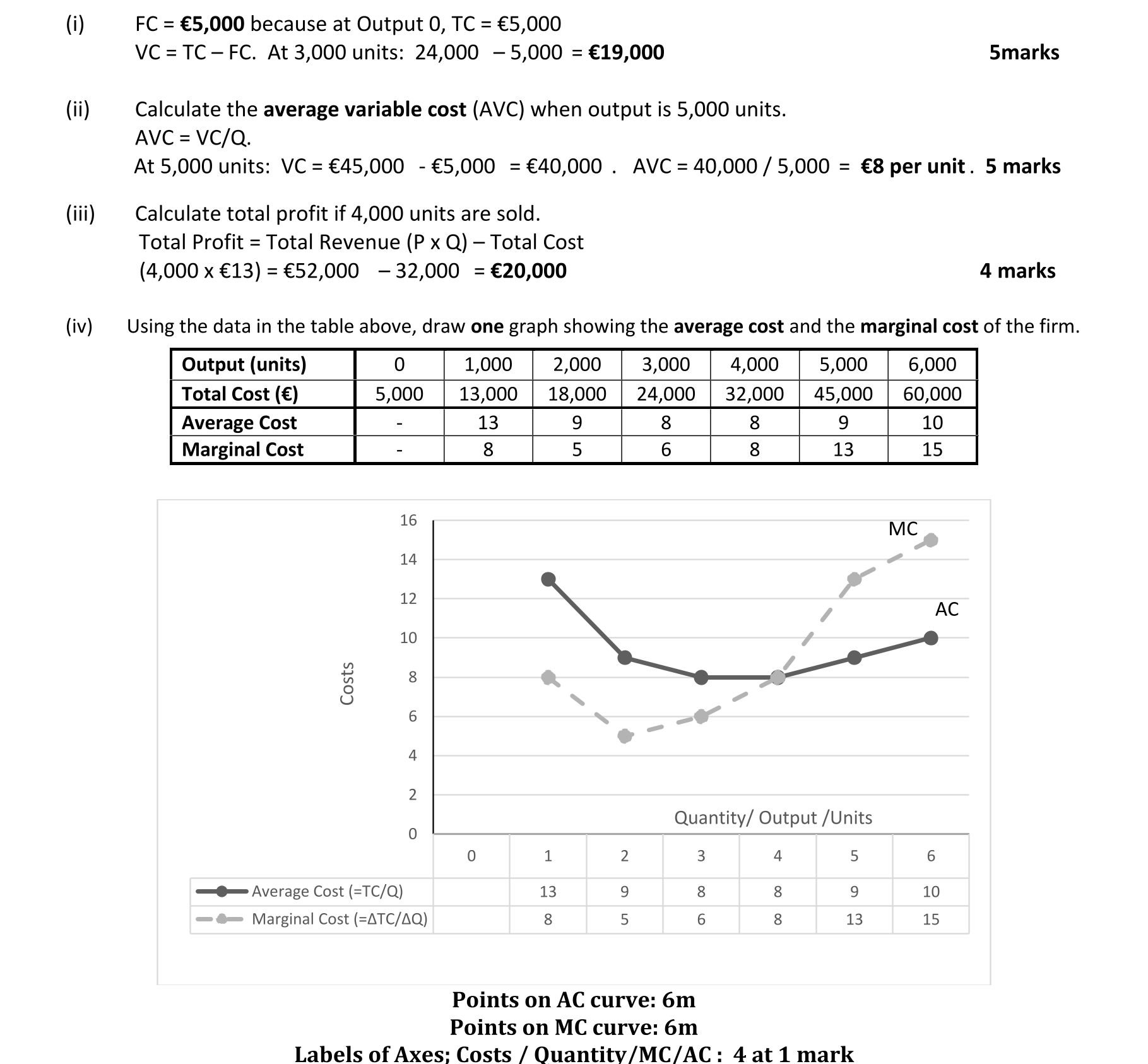 Solution for d9241b5d-b19b-457f-b51e-12906a3ae80f