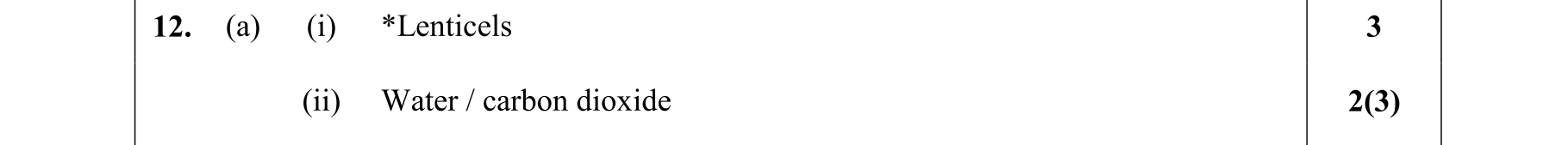 Solution for bd9c5377-e394-4785-8f6f-221ad95f73b3