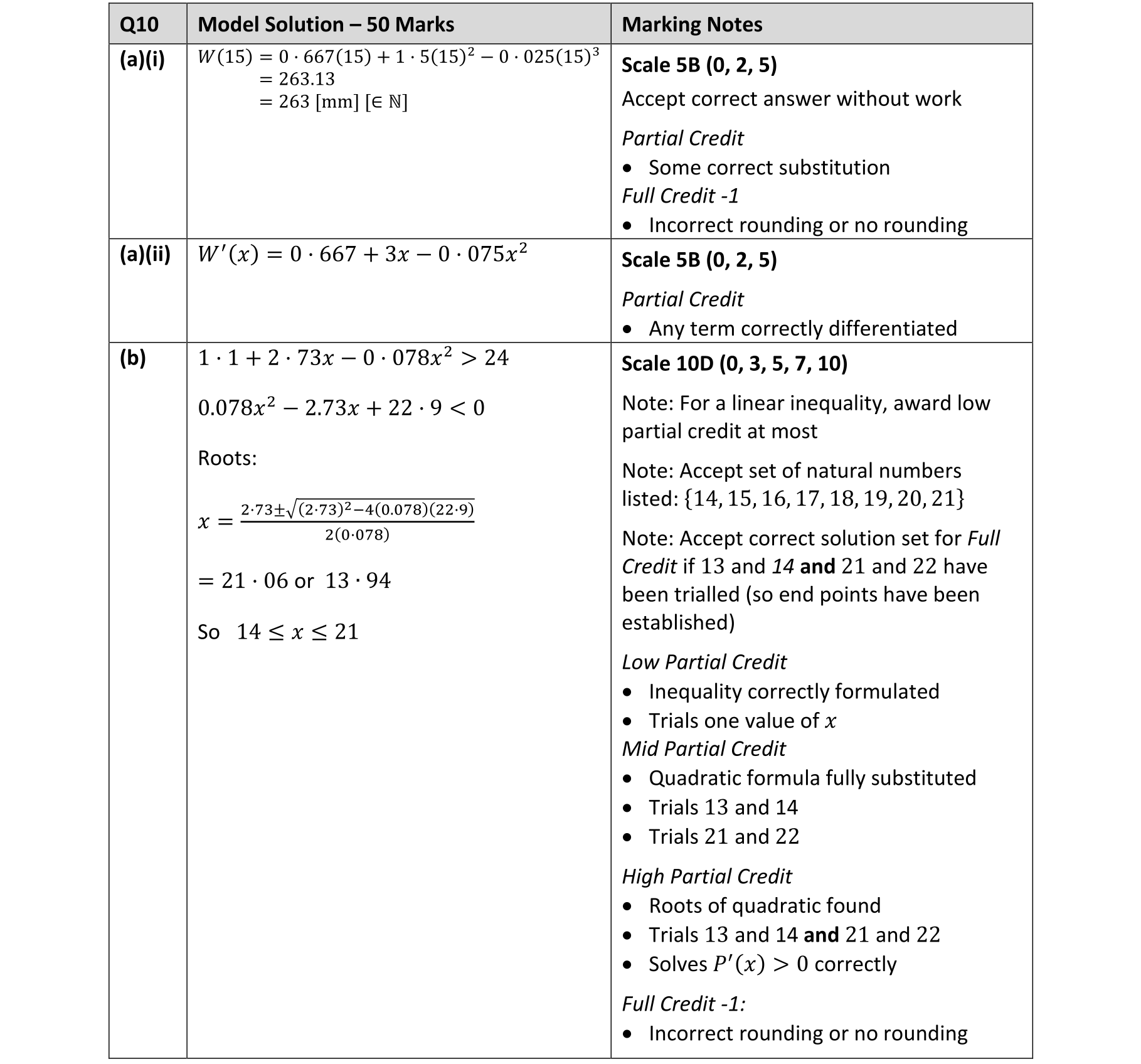 Solution for e9847eec-d8cc-4a70-8aa0-5ecbe277c611