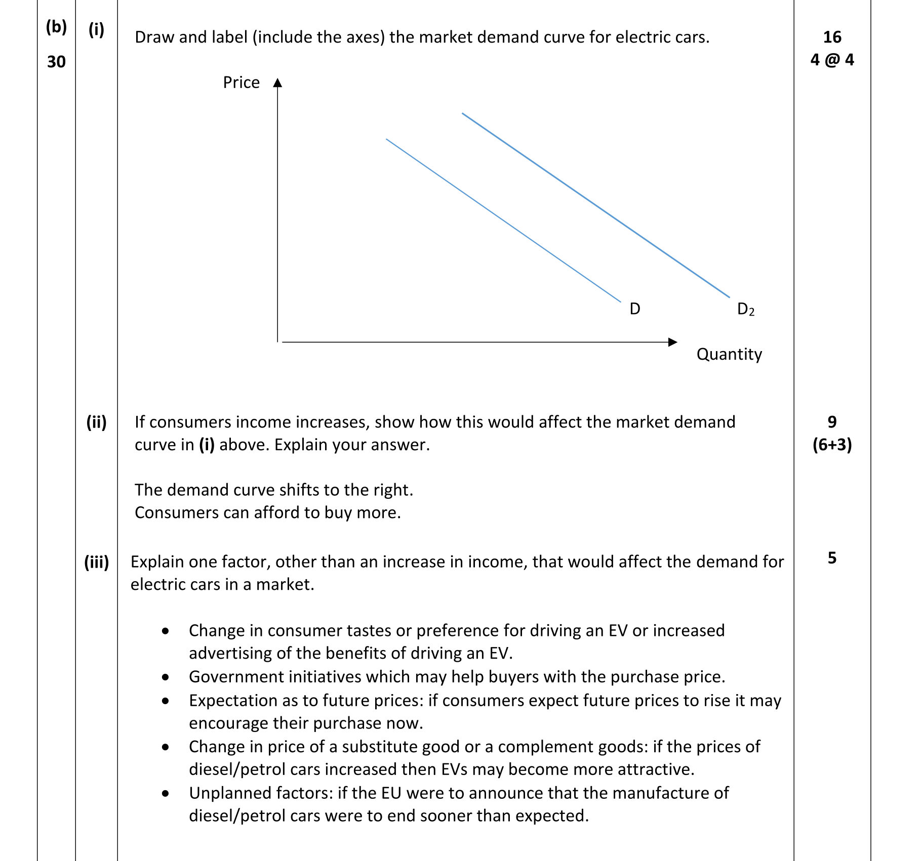 Solution for 34d7180b-fc1d-4bdd-815a-8d7e9c51e0eb