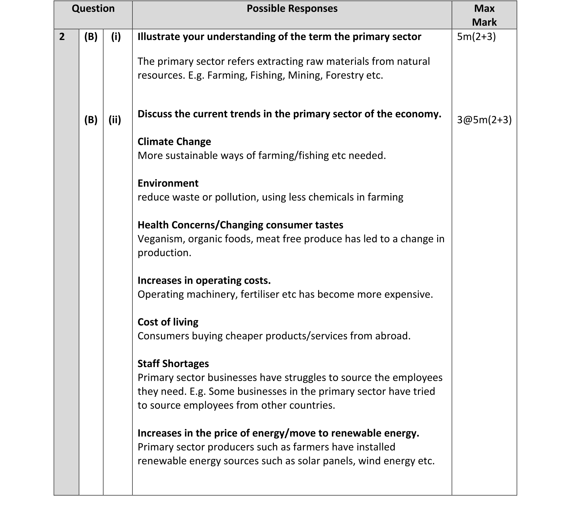 Solution for 24fb33ba-98f2-4211-96e5-ecd4fbef9e56