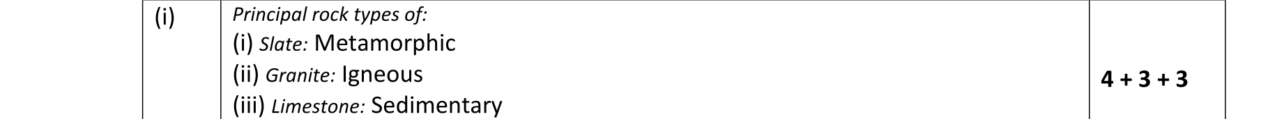 Solution for 7b3b878f-e029-4f27-99e7-e8c679343c7d