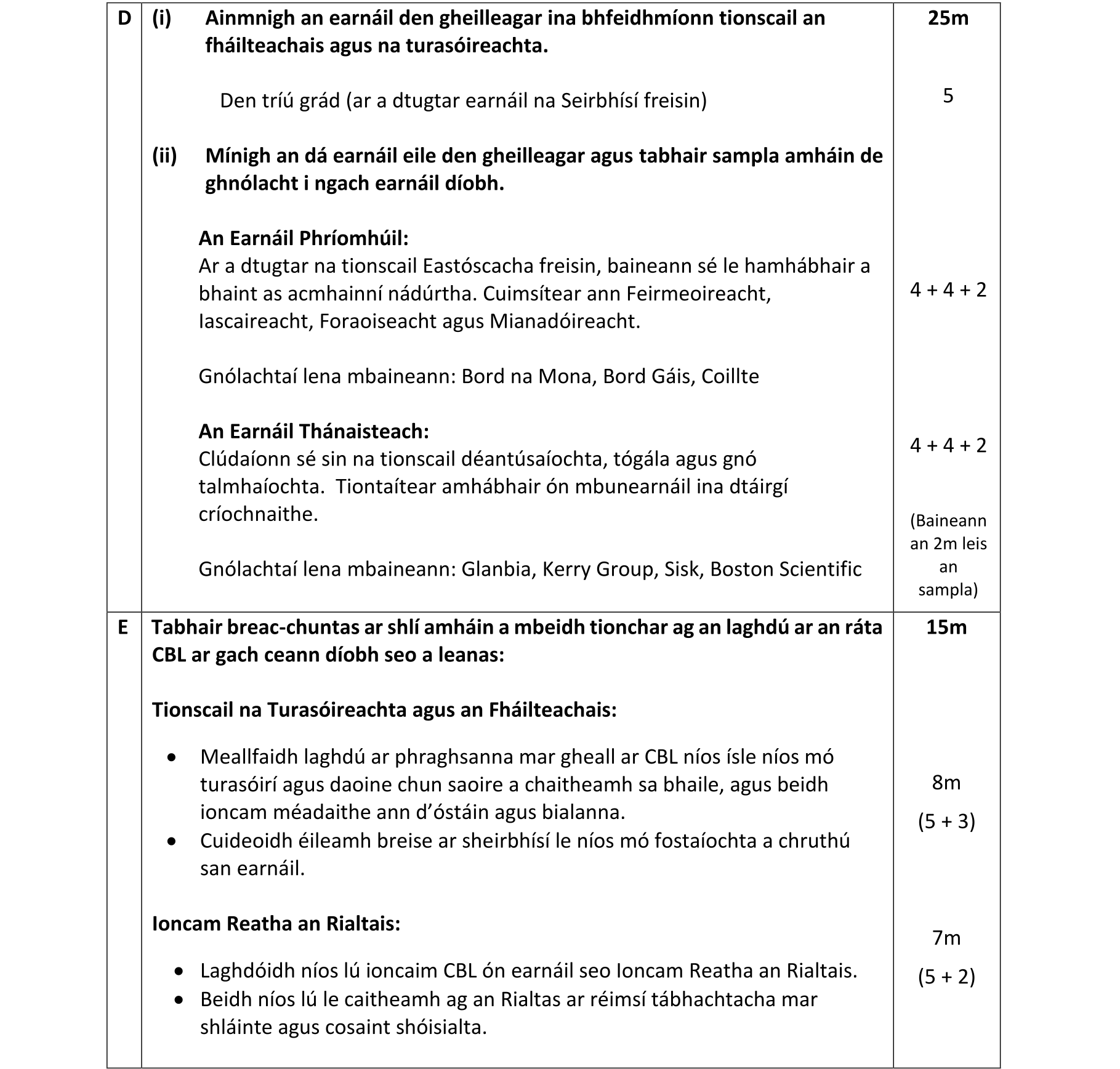 Solution for fac38210-4977-4710-bc24-cf01e777d711