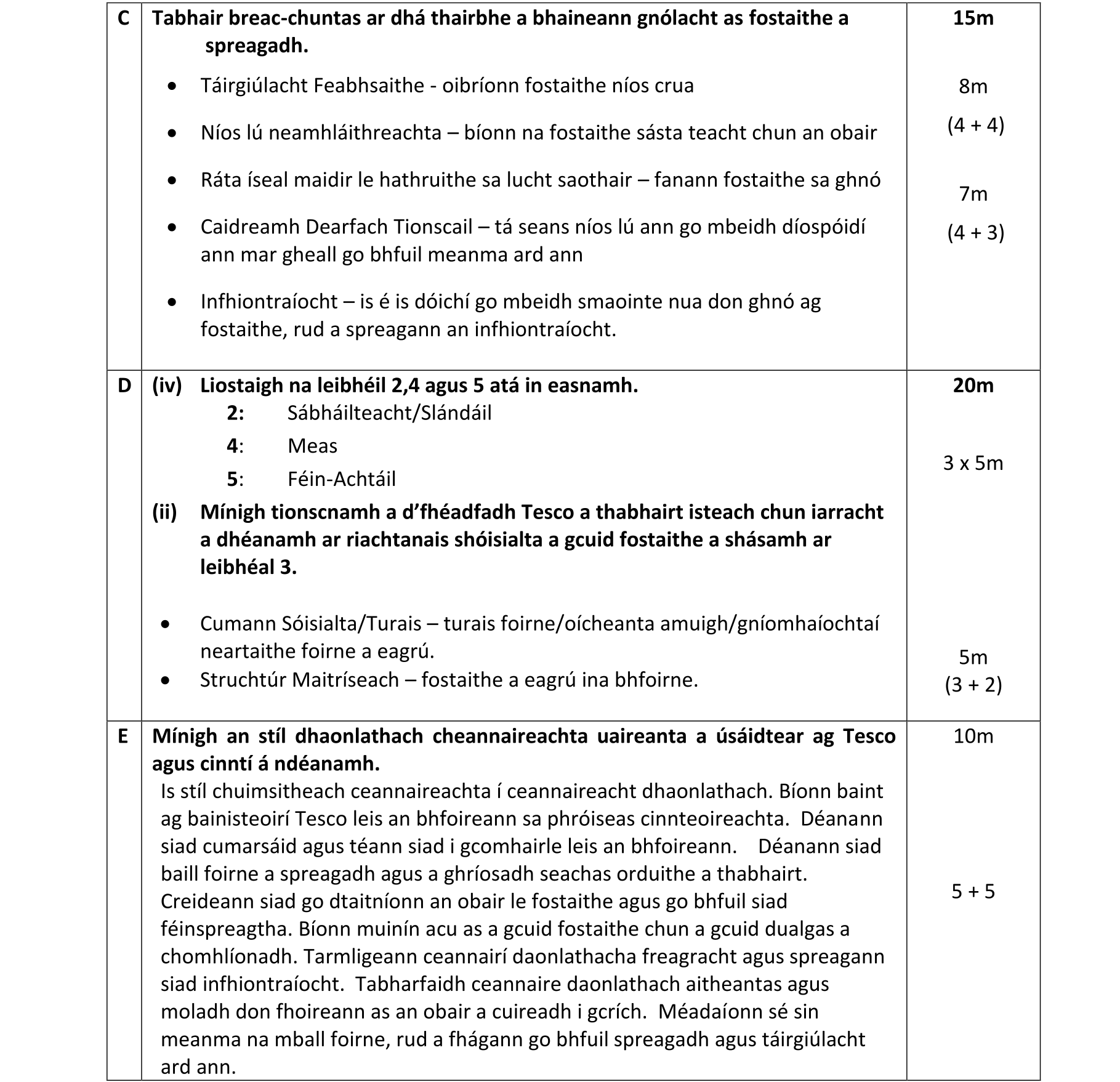 Solution for 7b49f3ef-969f-4f84-adf9-83cd07be76e6