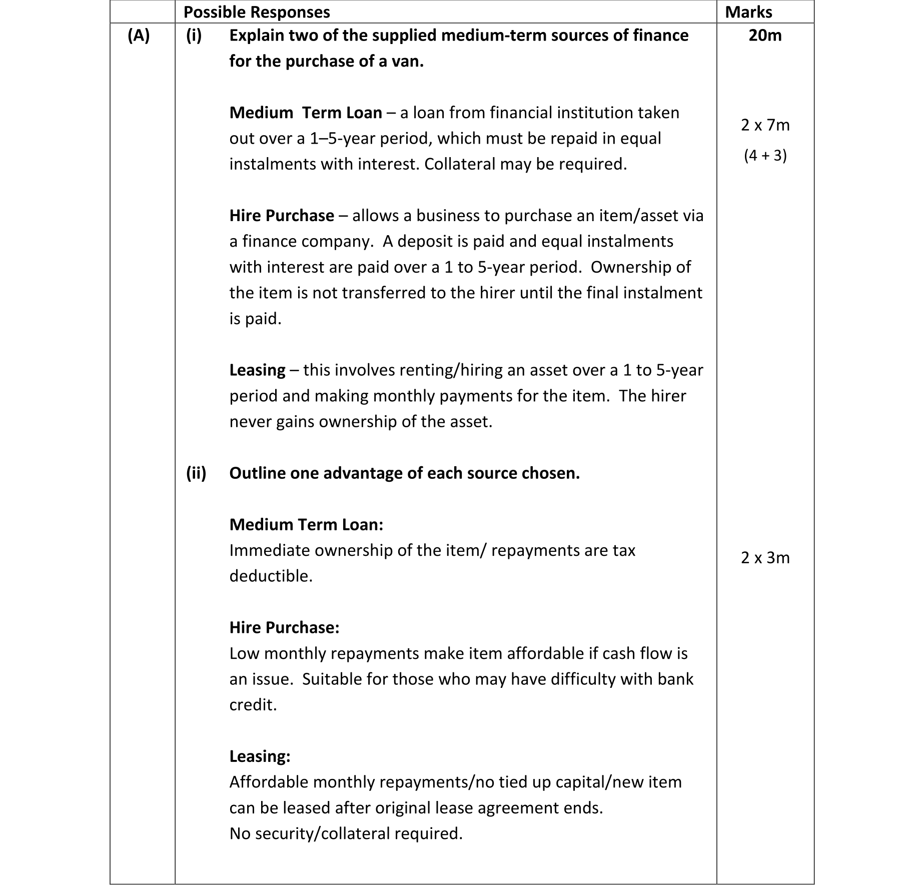 Solution for 6be21f3e-4b2a-4f2b-a245-746461669165