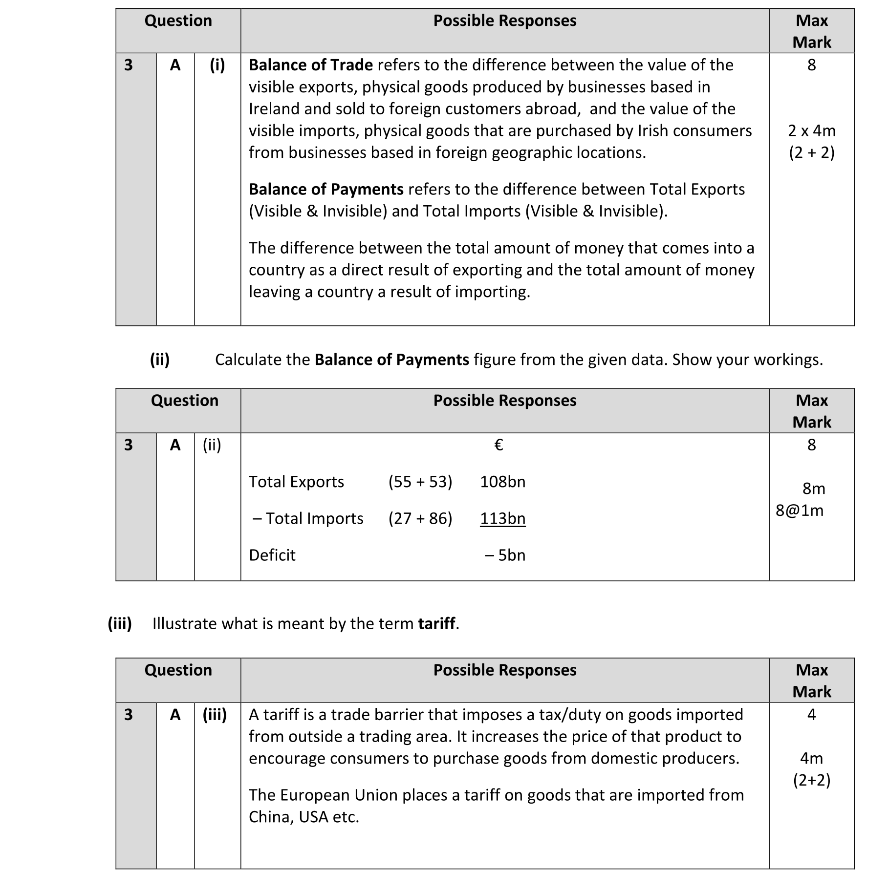 Solution for 87ace97a-071b-4964-ac8f-44f0685d99e6