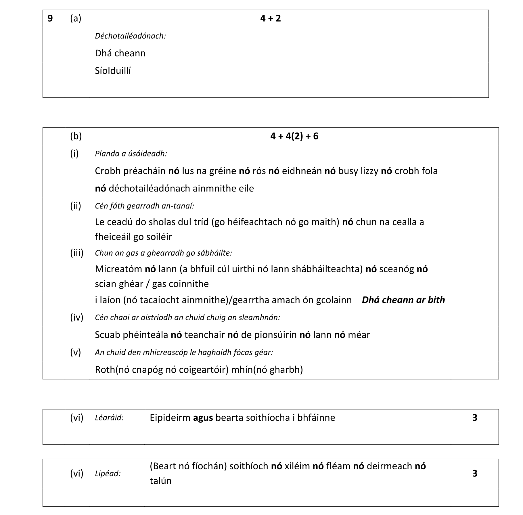 Solution for 88493013-4f8a-4c9b-8847-67e30123ebc8