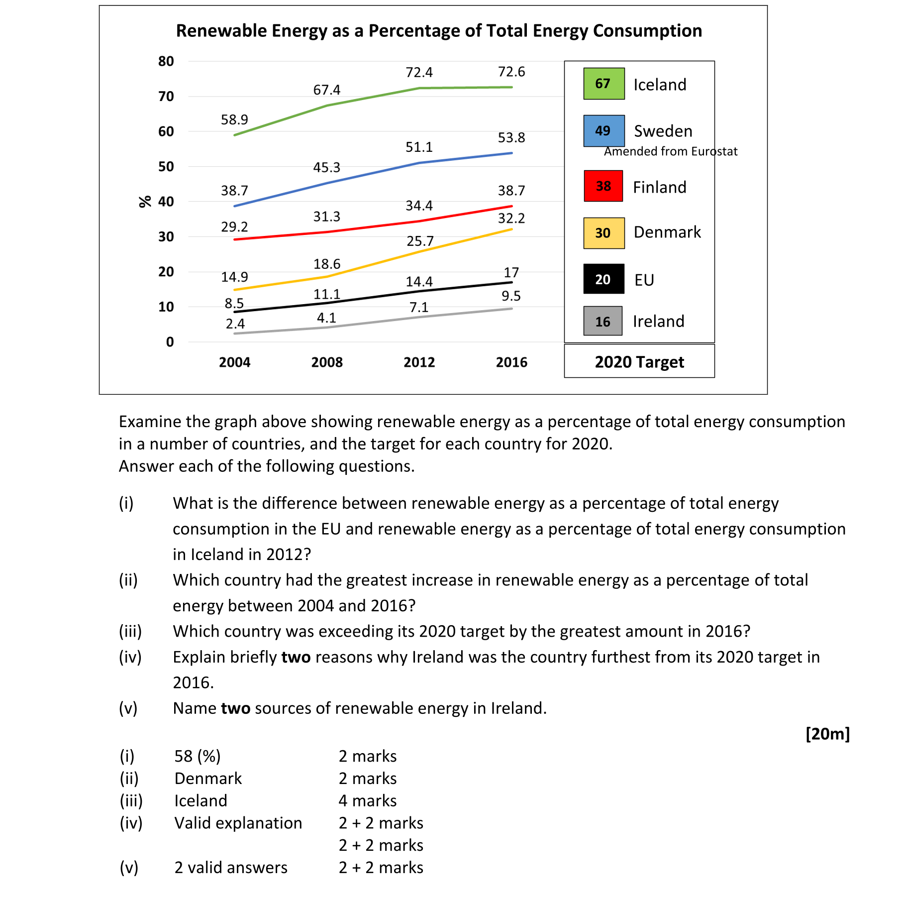 Solution for 34a388ec-4ed7-45f3-8171-880ad6c2536c