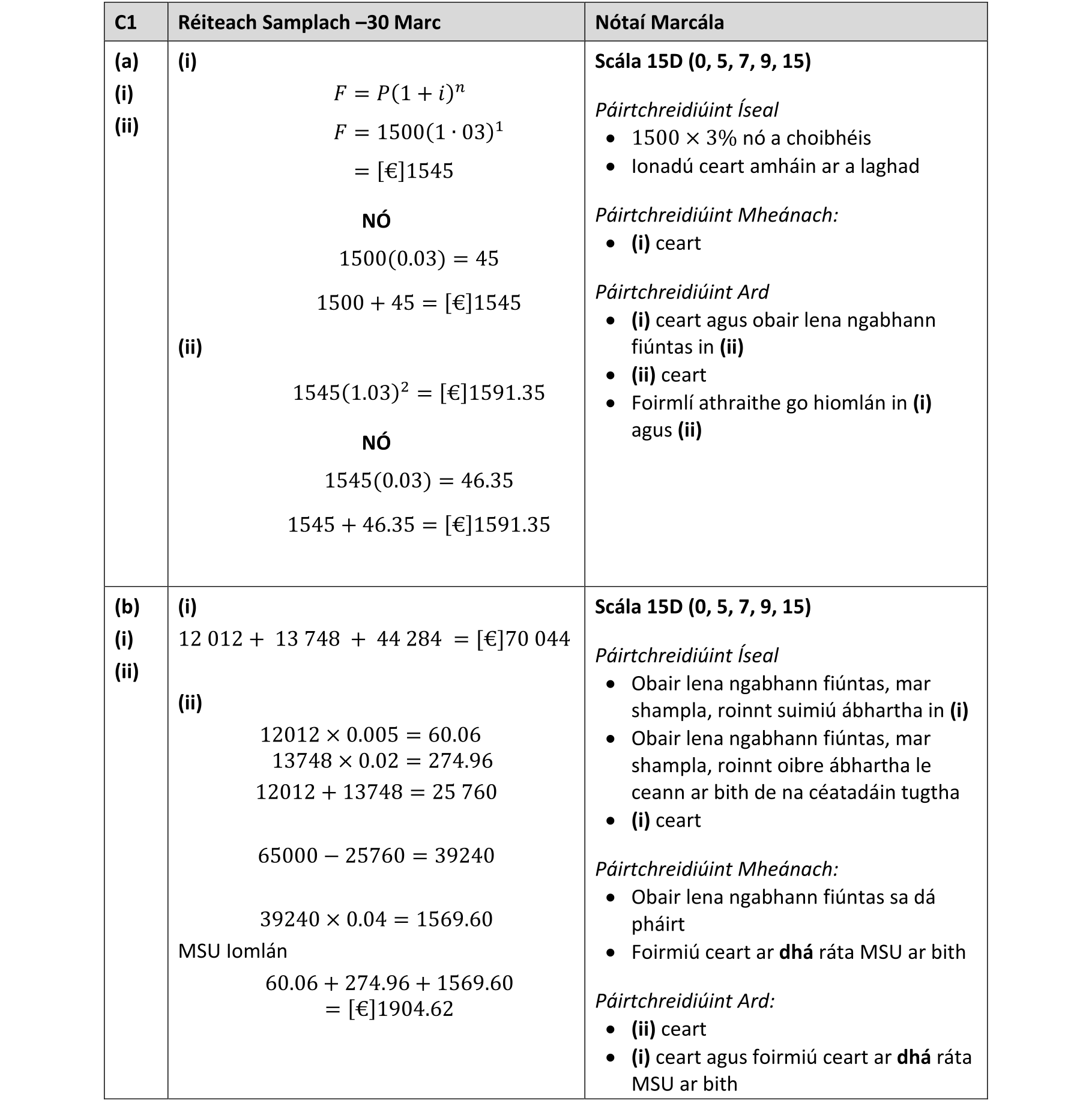 Solution for 118c7a81-00ab-4304-8b93-185cc3d205ff