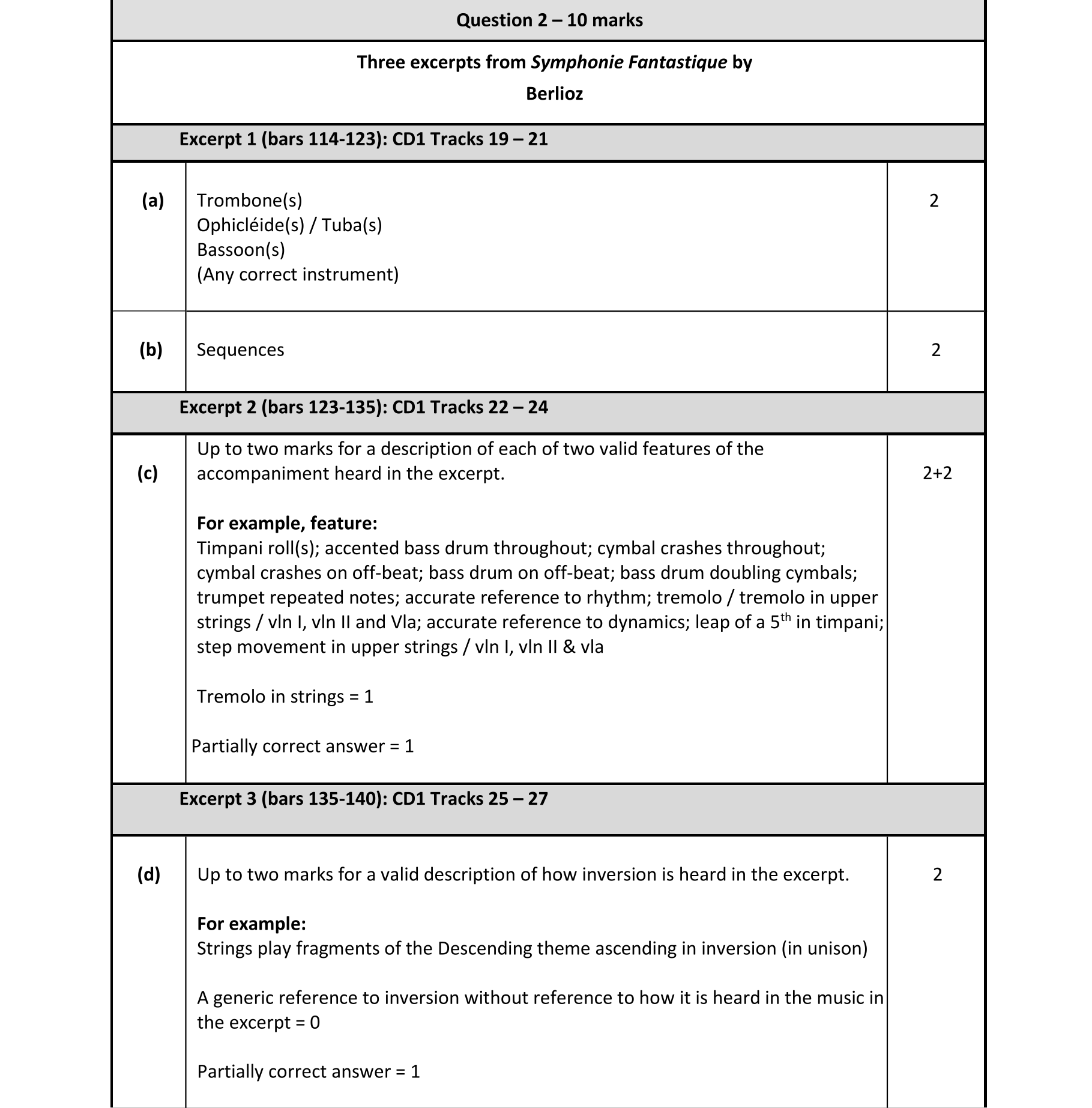 Solution for c703a7e6-afde-48a1-8eff-e4057049a686