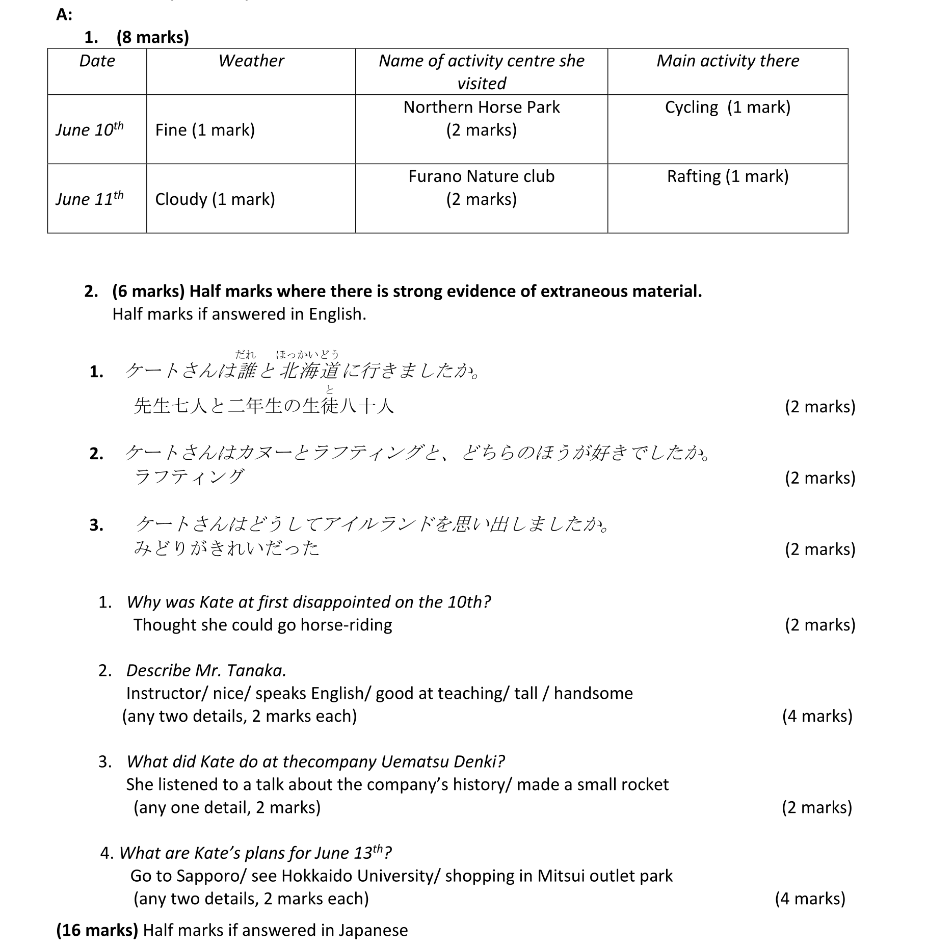 Solution for 5ac4cd90-f6ed-4277-9f3f-0256b2032f3e