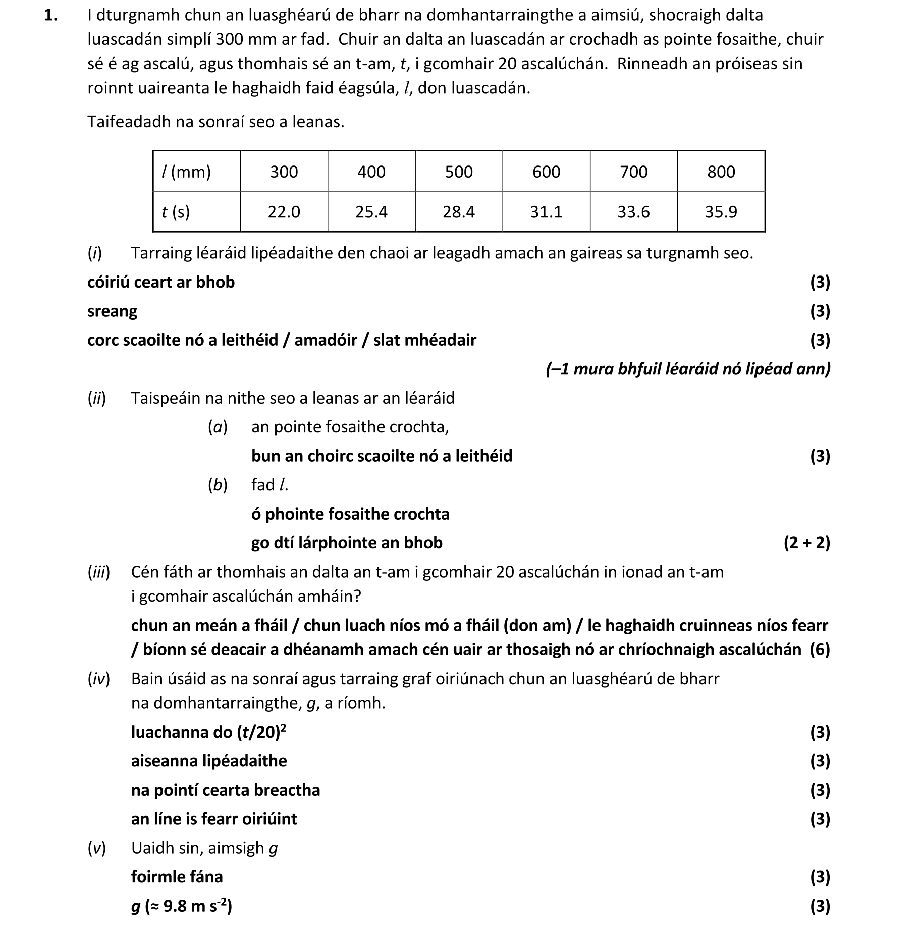 Solution for 513aea9a-9e16-4593-b76c-d8b1295a0541