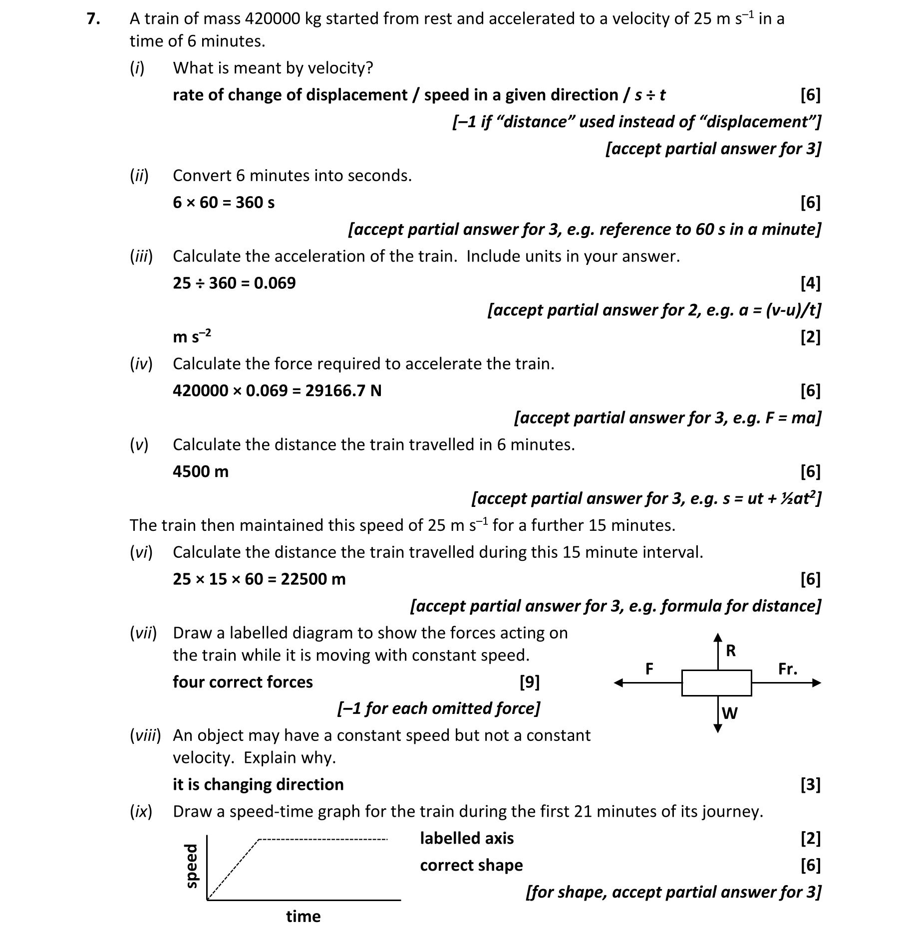 Solution for 45e571f2-6783-4fa6-be10-b205e4f38ce2