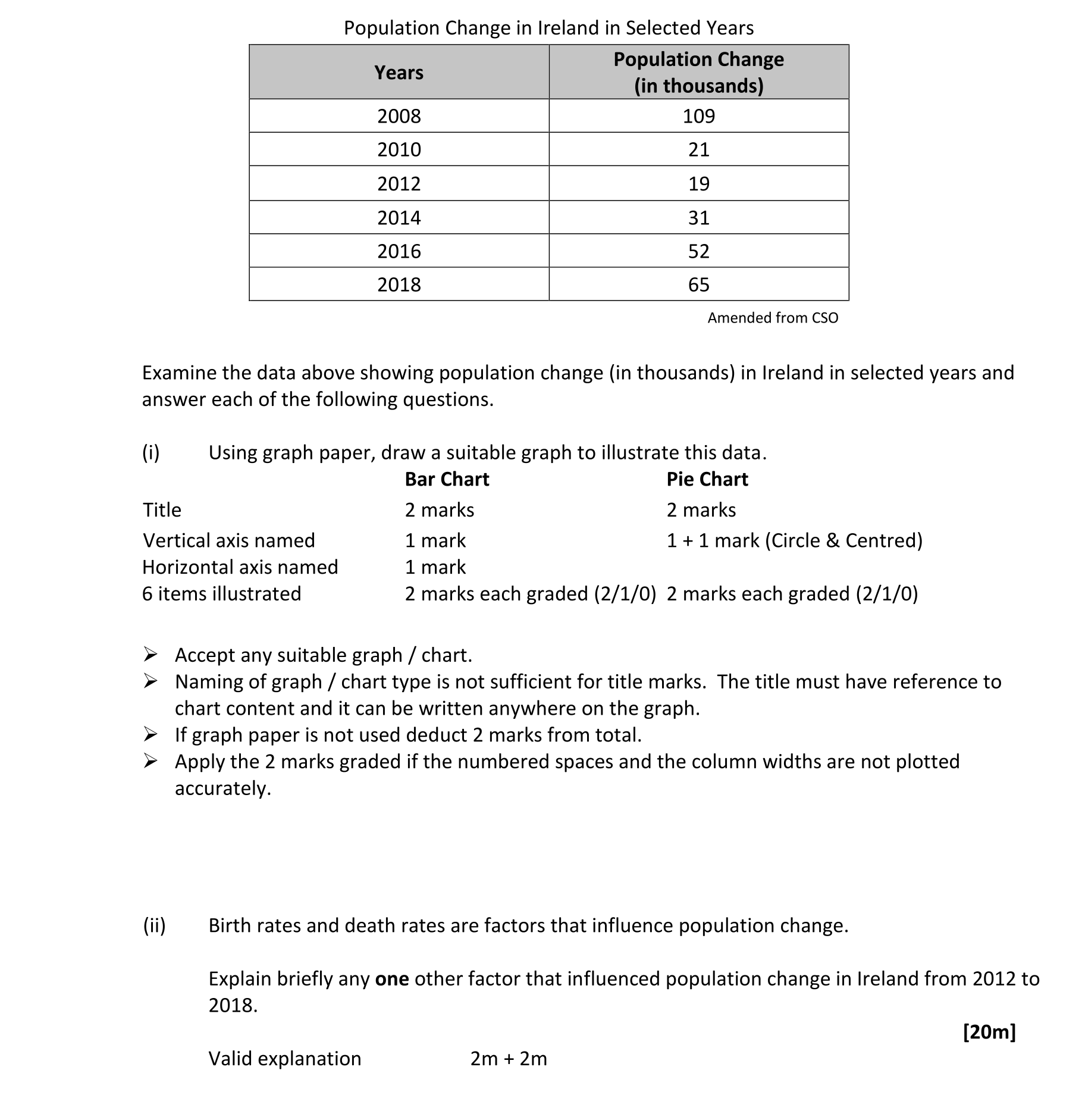 Solution for 2e652c05-2bb7-496e-aaf9-e3548737bd0a
