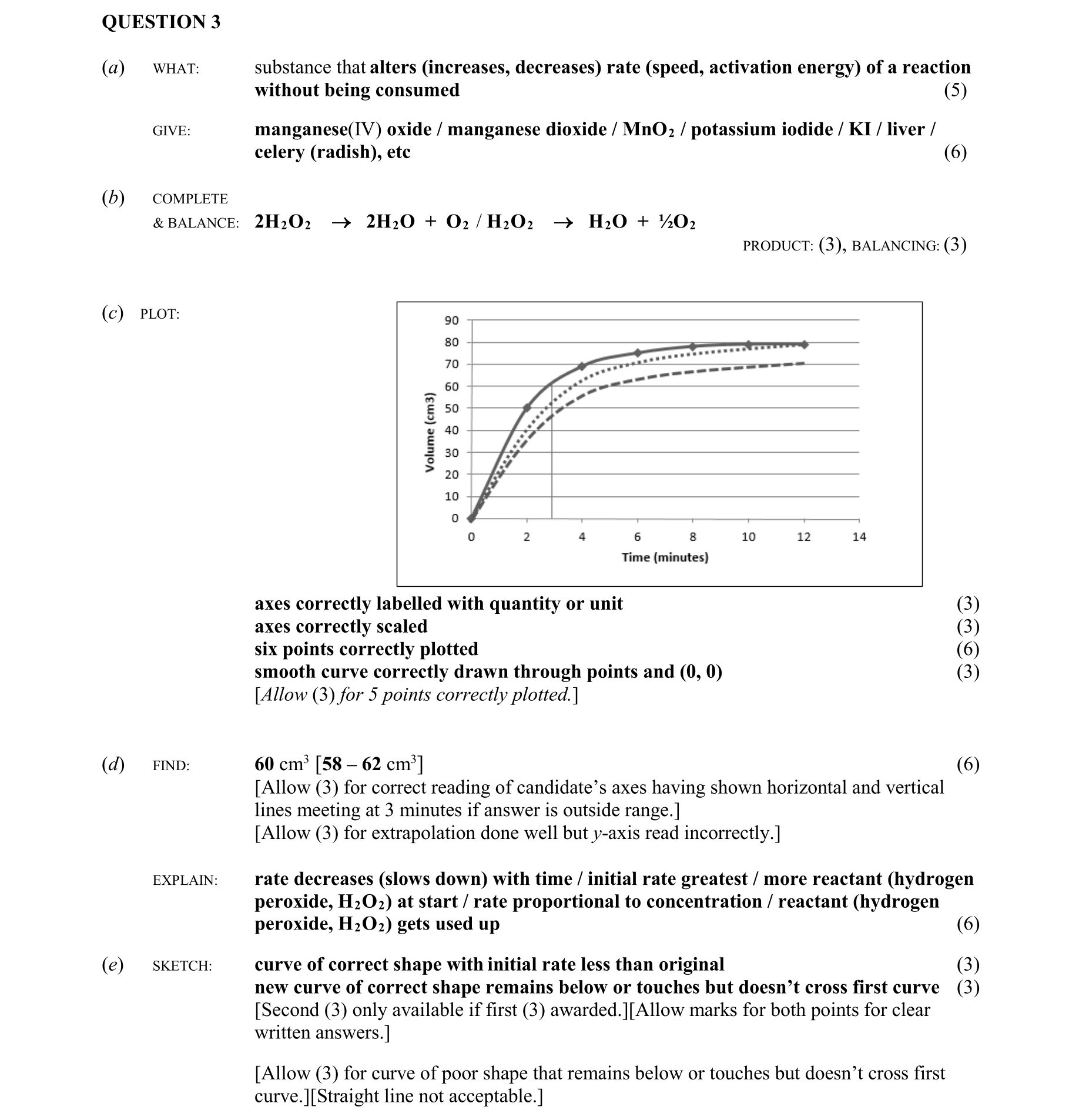 Solution for 61c49a40-75ab-480d-9cd8-786f0f54db4f
