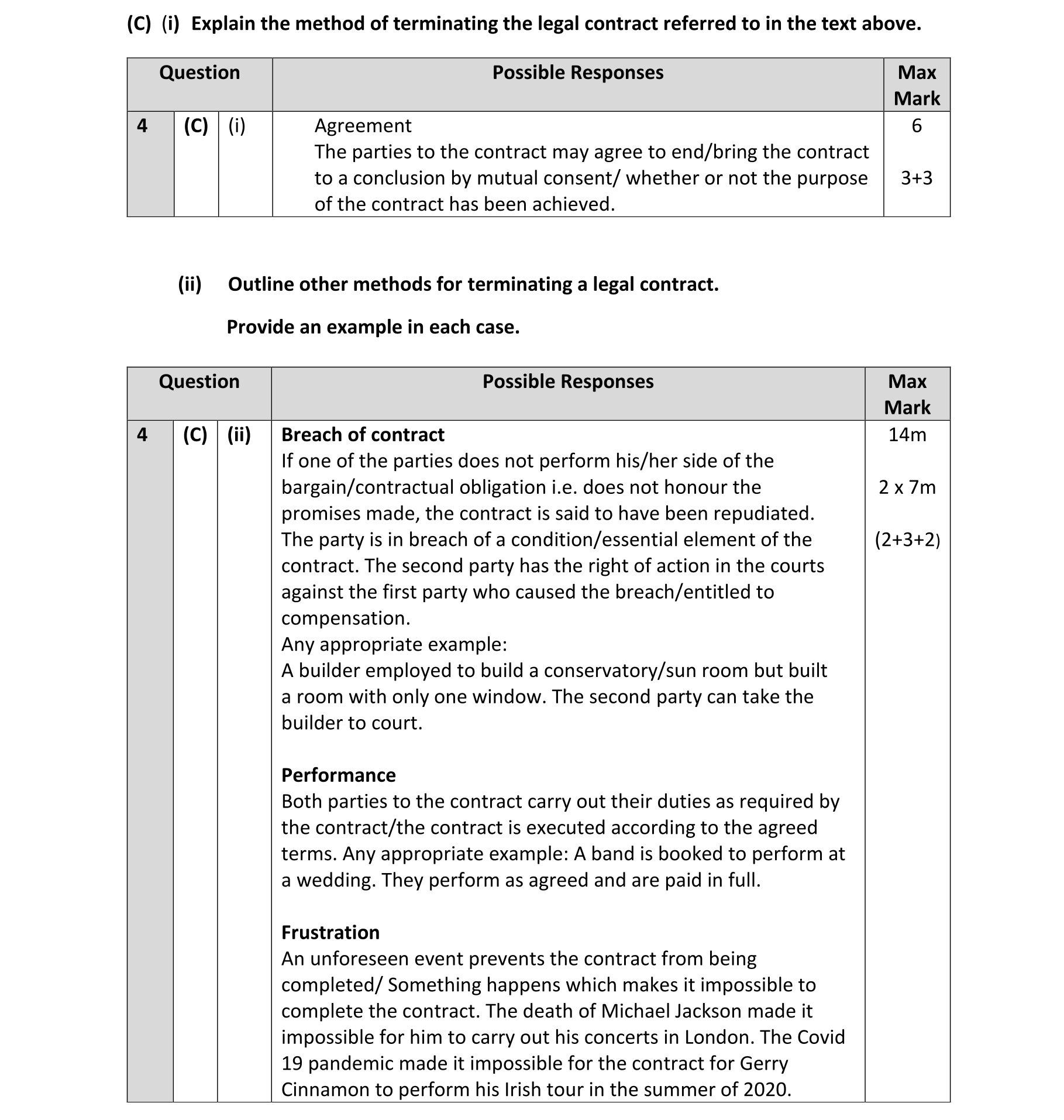 Solution for bc705697-ac52-419c-b45f-fc1f09b72f61