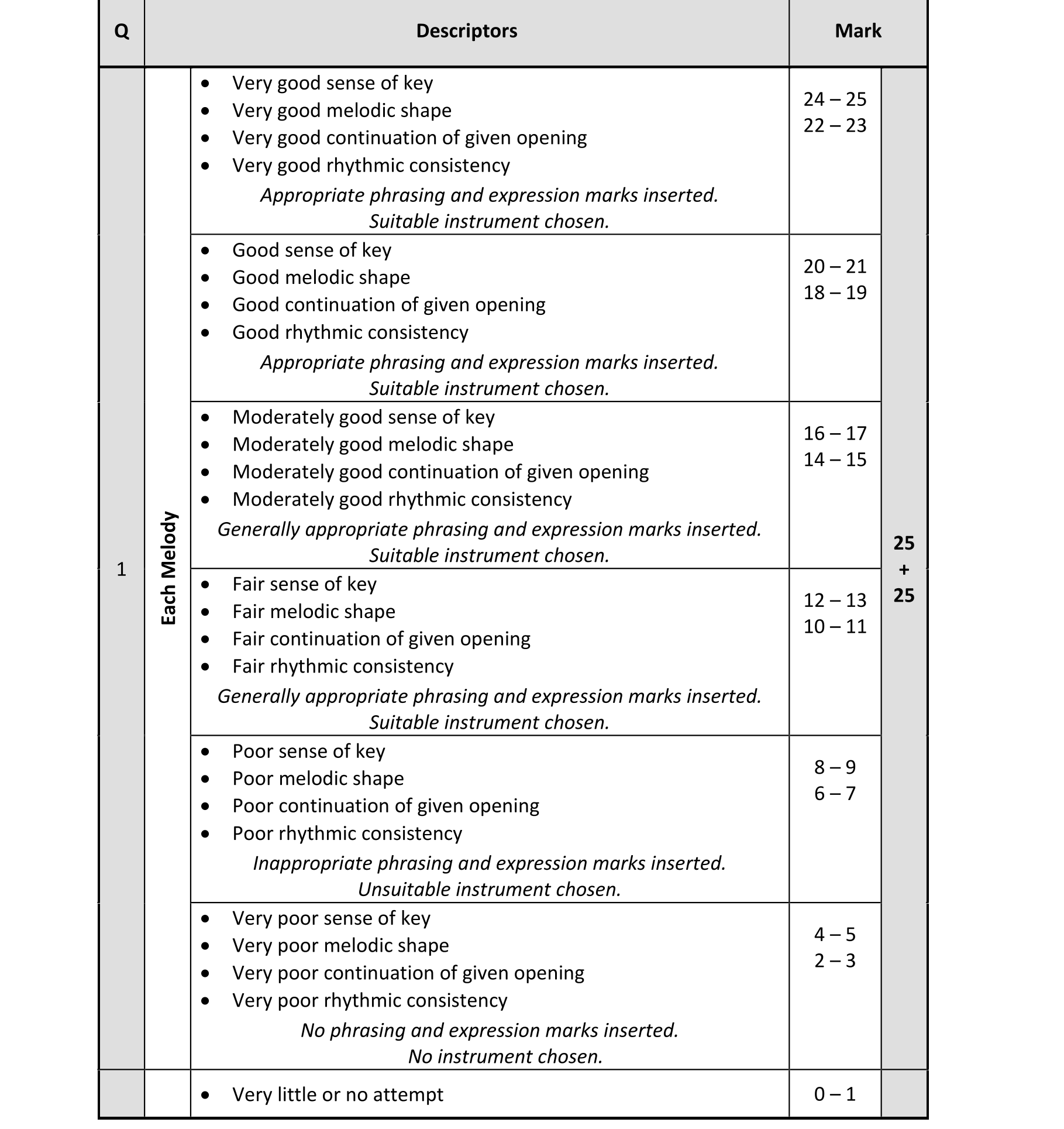 Solution for 29f03e33-8748-4ddc-8dfa-445113b15ae4