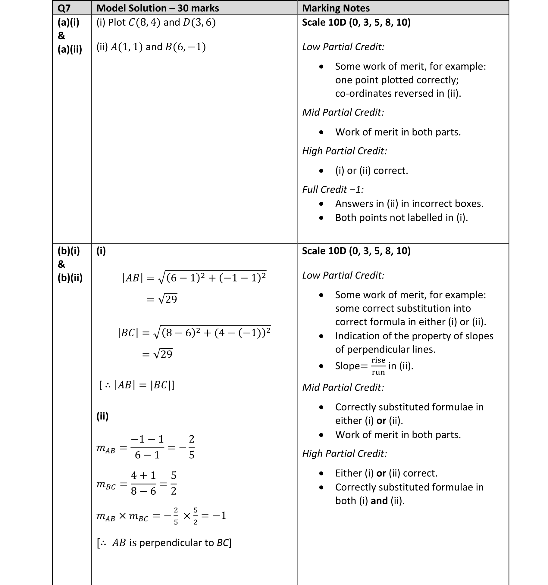 Solution for ef84774b-e926-4340-98f9-26b0d286a60e