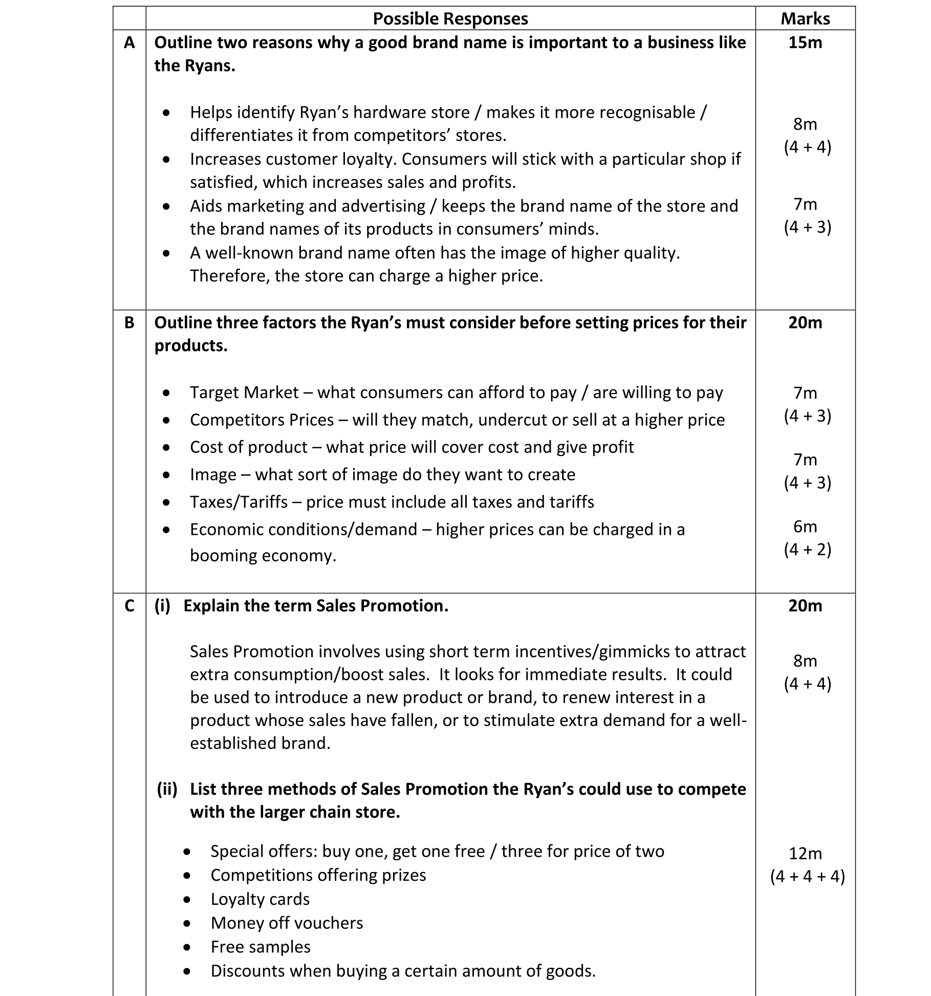 Solution for 3685db4d-924f-4095-9479-533d7fef7820