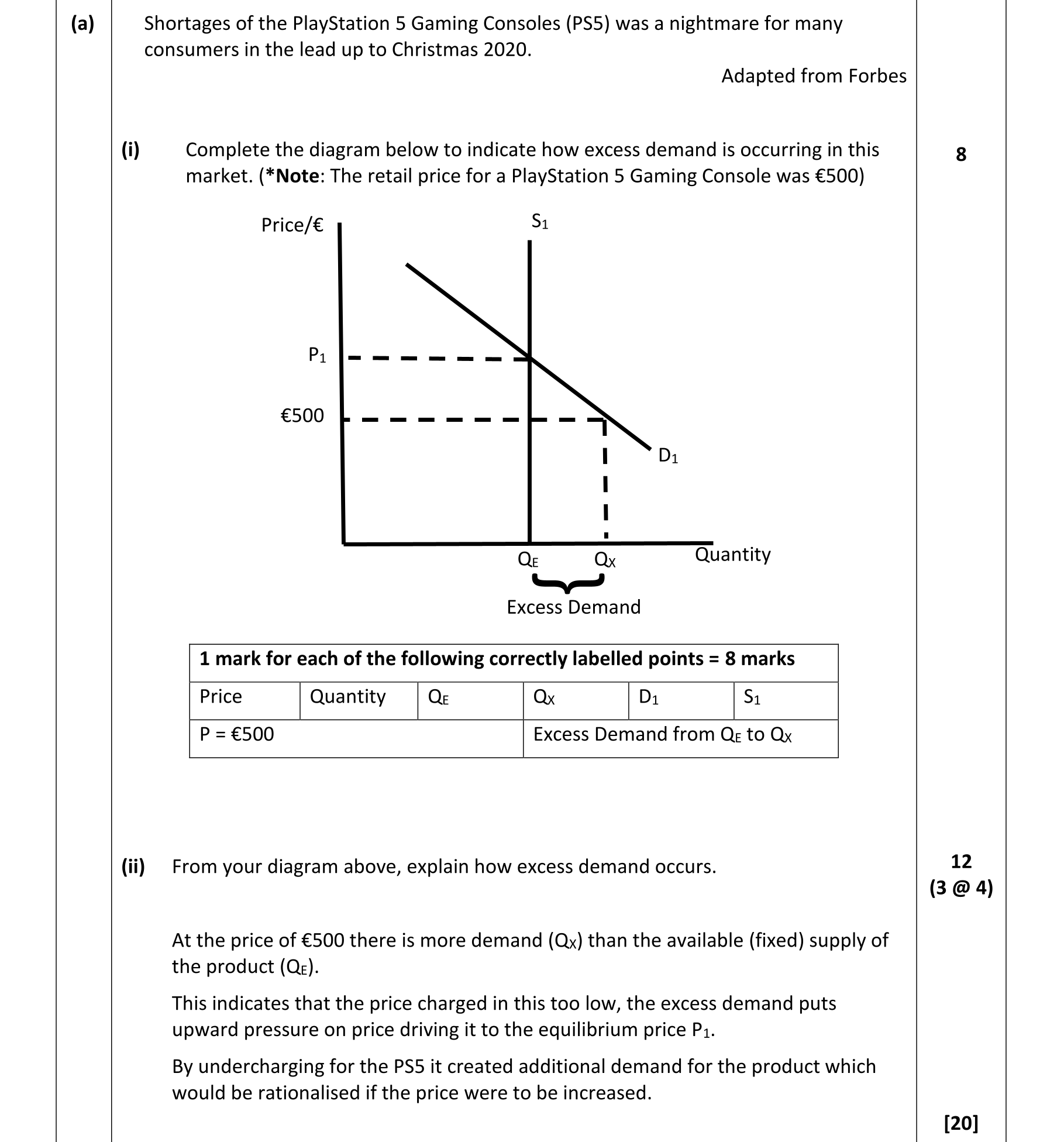 Solution for 1ebd5bde-c623-4e24-910f-a02c811d64a8