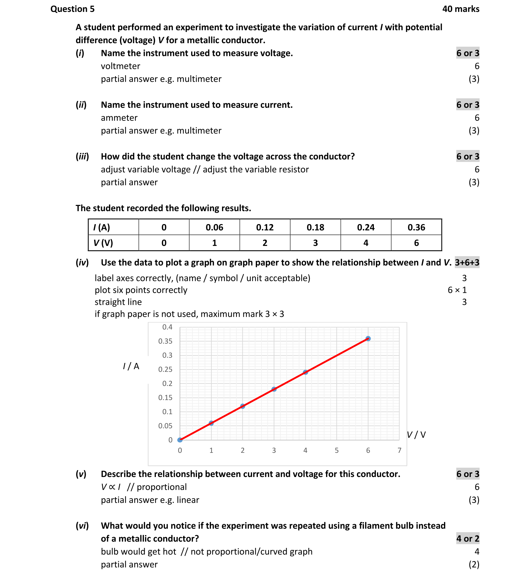 Solution for eadbe3de-2a72-491e-a8dd-b40c54446beb