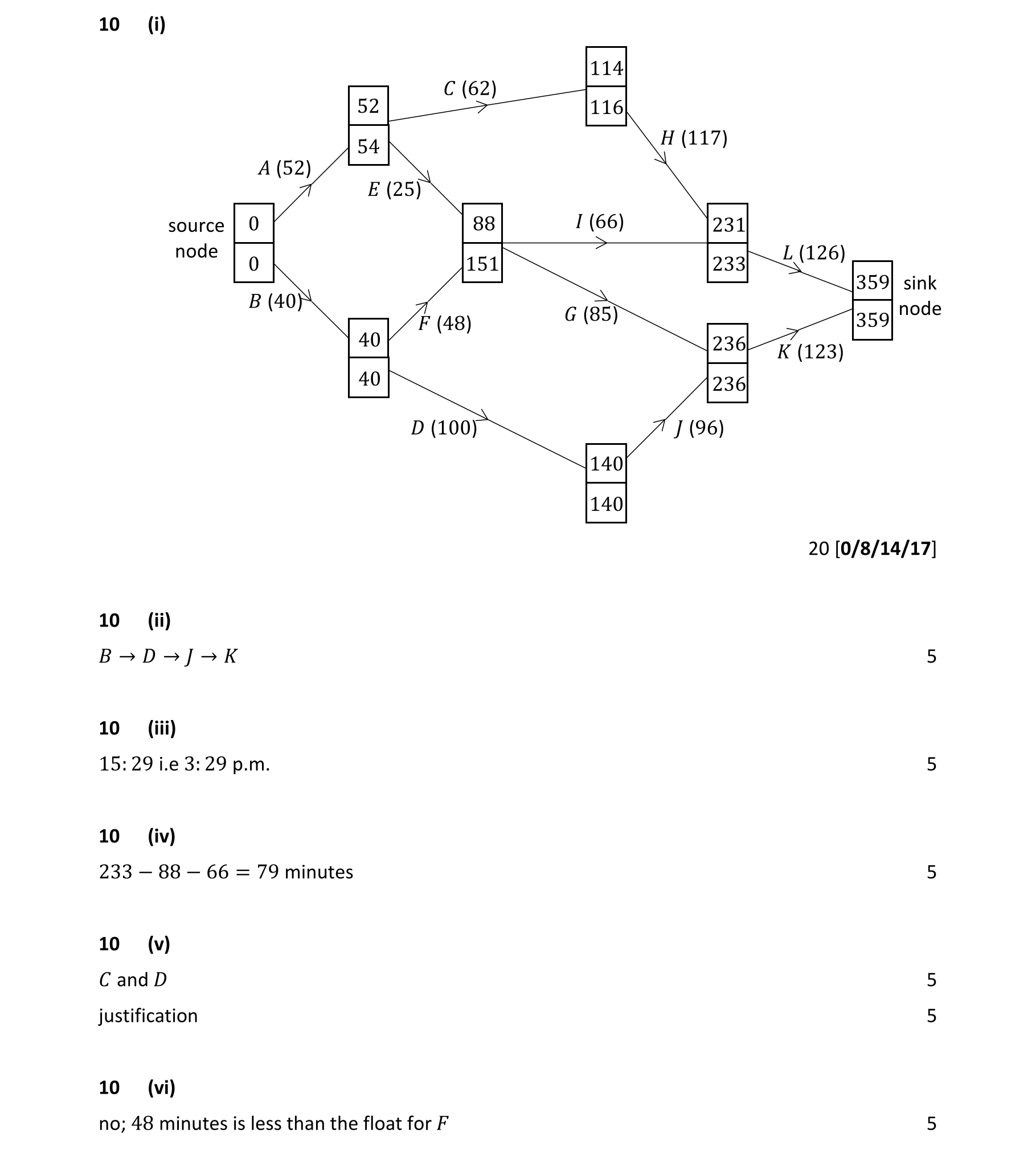 Solution for c0600a9a-5ccb-4b5d-b8a3-2a60a1319b13