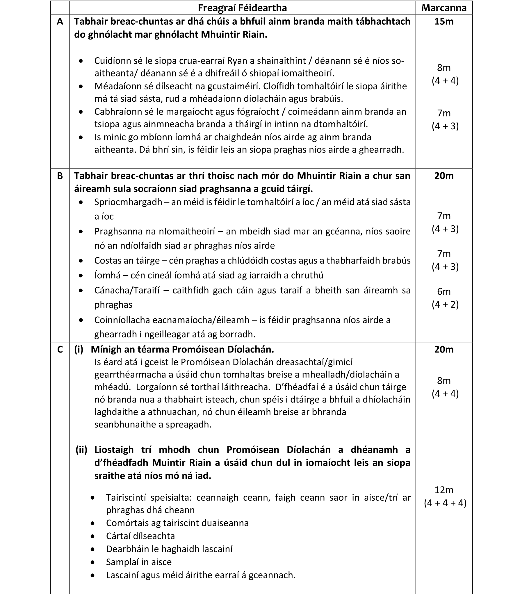 Solution for 7c5eeafb-ceee-4f18-94ca-f11e612f4c3c