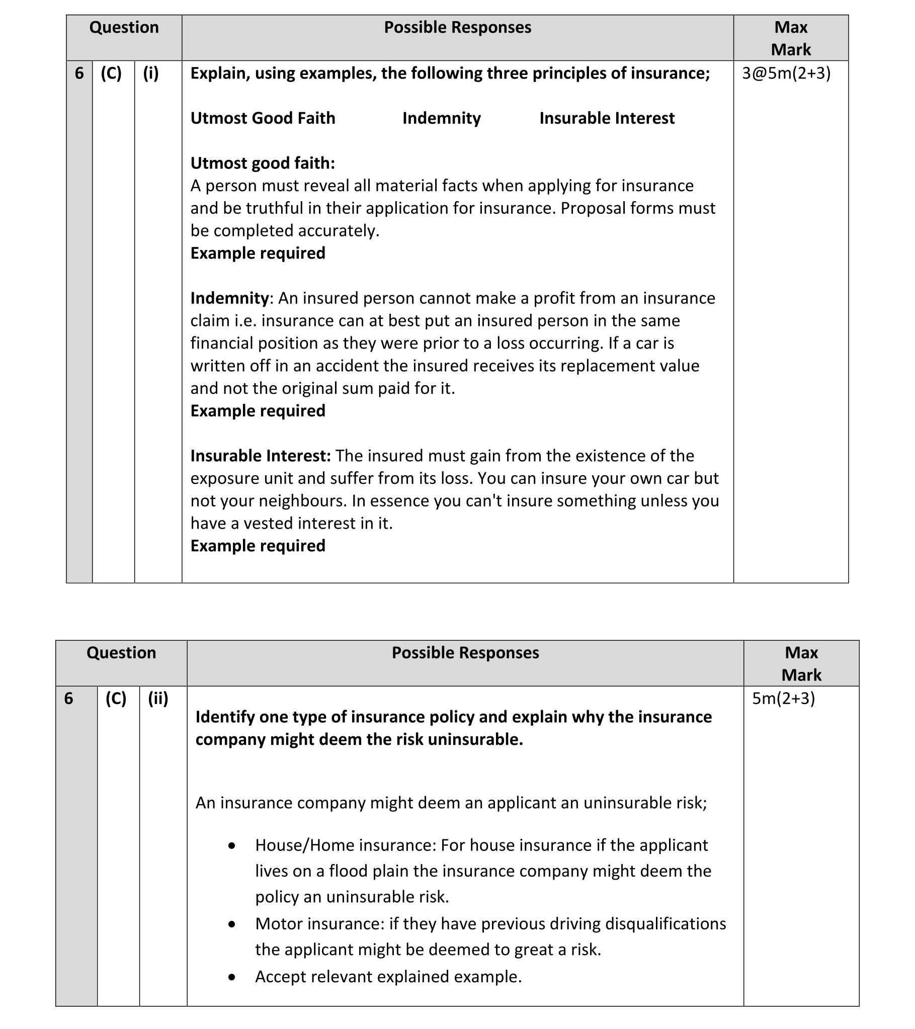 Solution for d8f070d1-5afa-4550-bca1-b26931ff0238