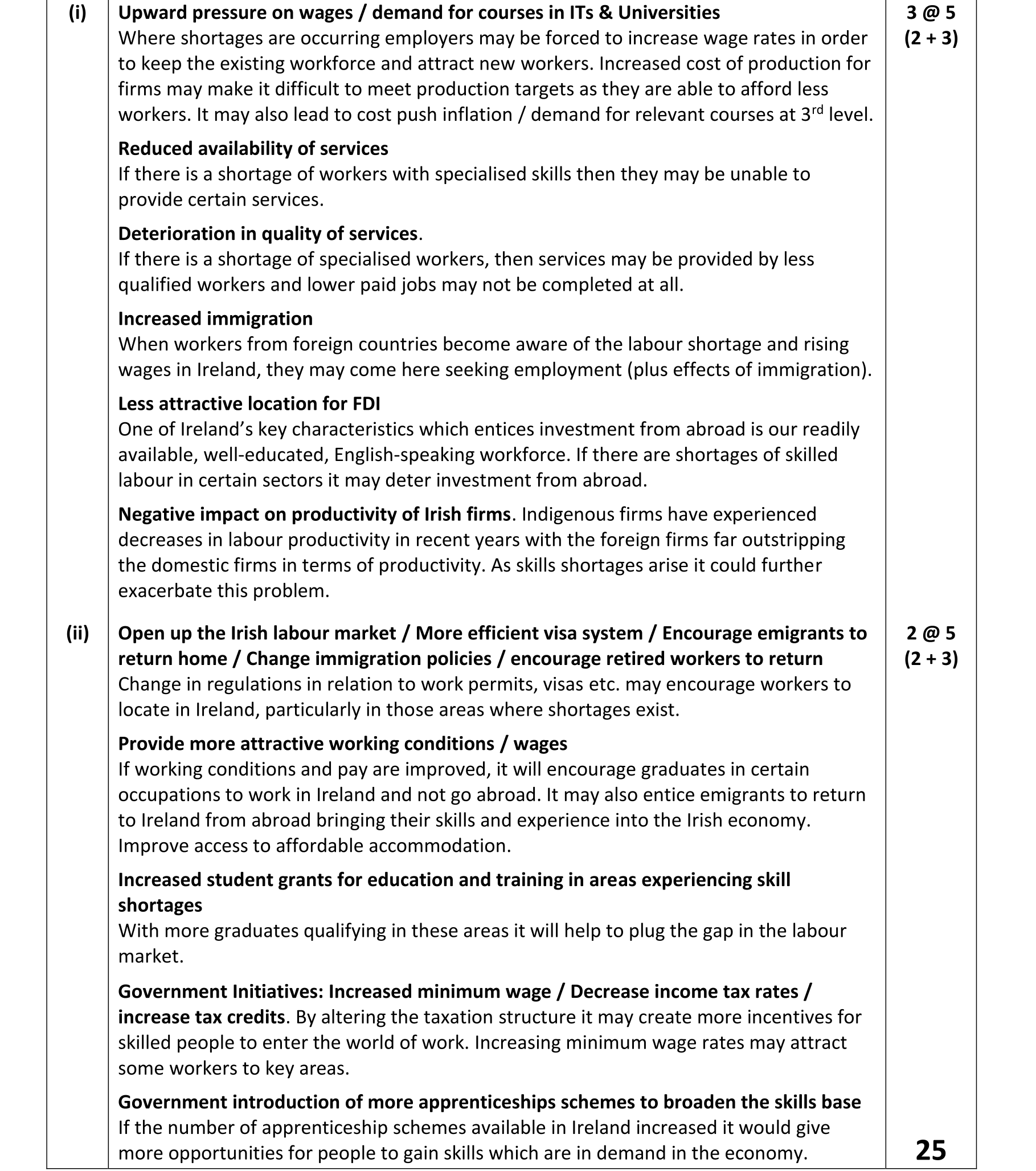 Solution for c47a1d14-42b5-4dfe-8c88-caf6915b50c4
