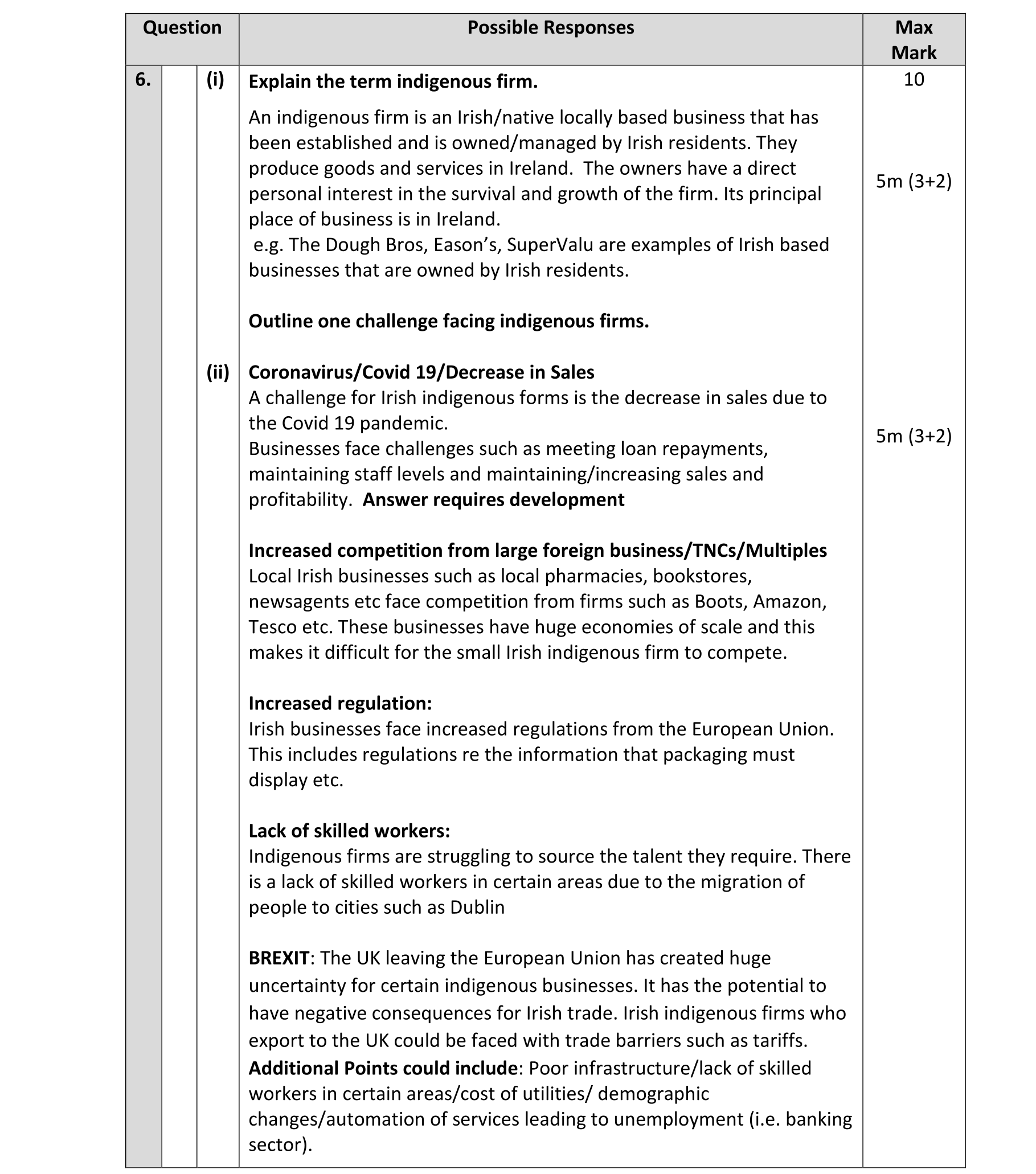 Solution for 58d22f39-c44e-414c-89d3-28197ae1e72e