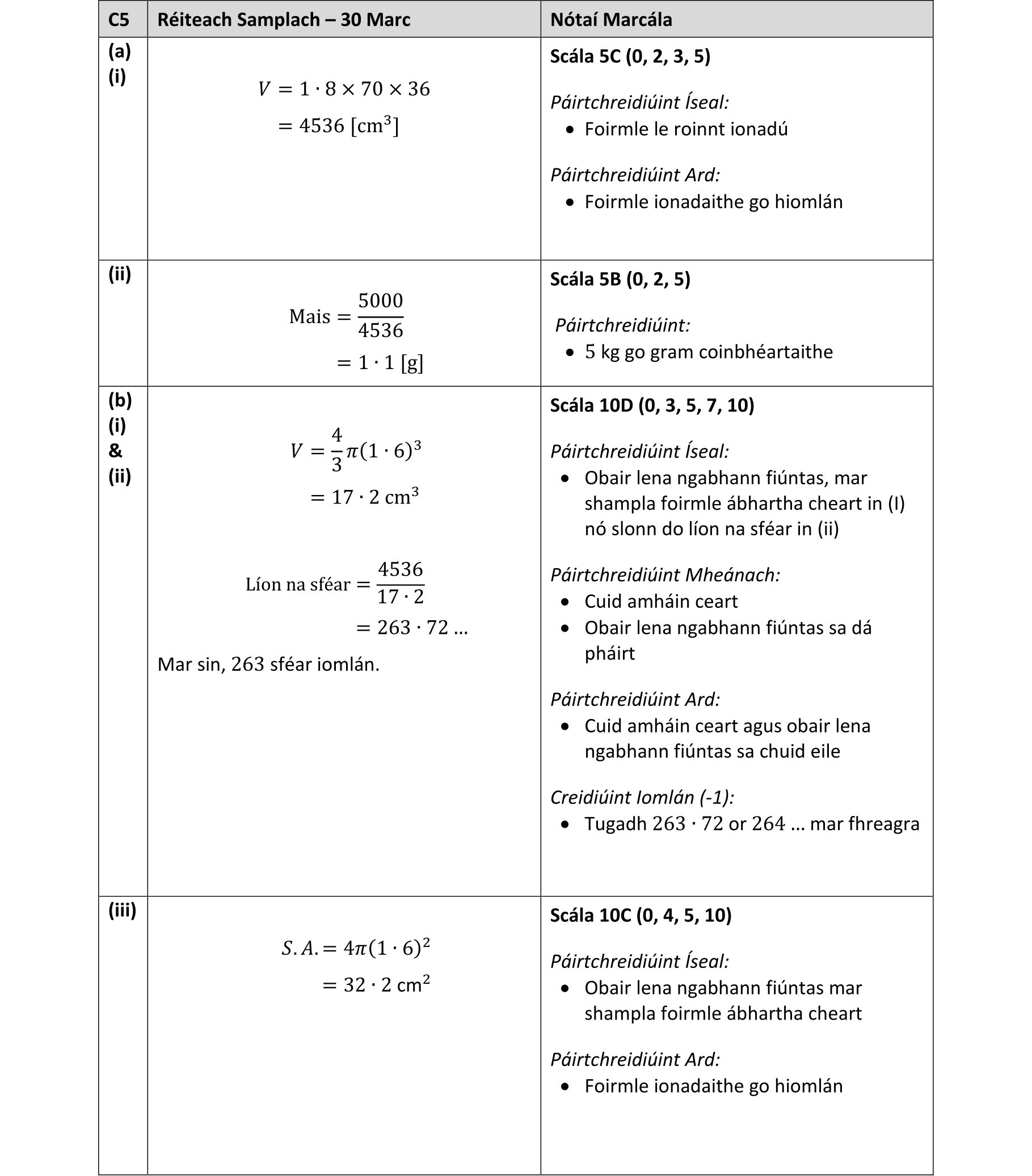 Solution for ddede678-2021-4e47-9cff-8a794d73d029