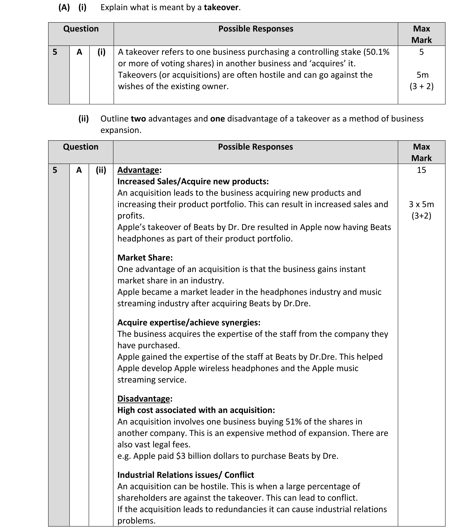 Solution for 21ccd4b8-fabb-480c-8d9c-67841ee7e004