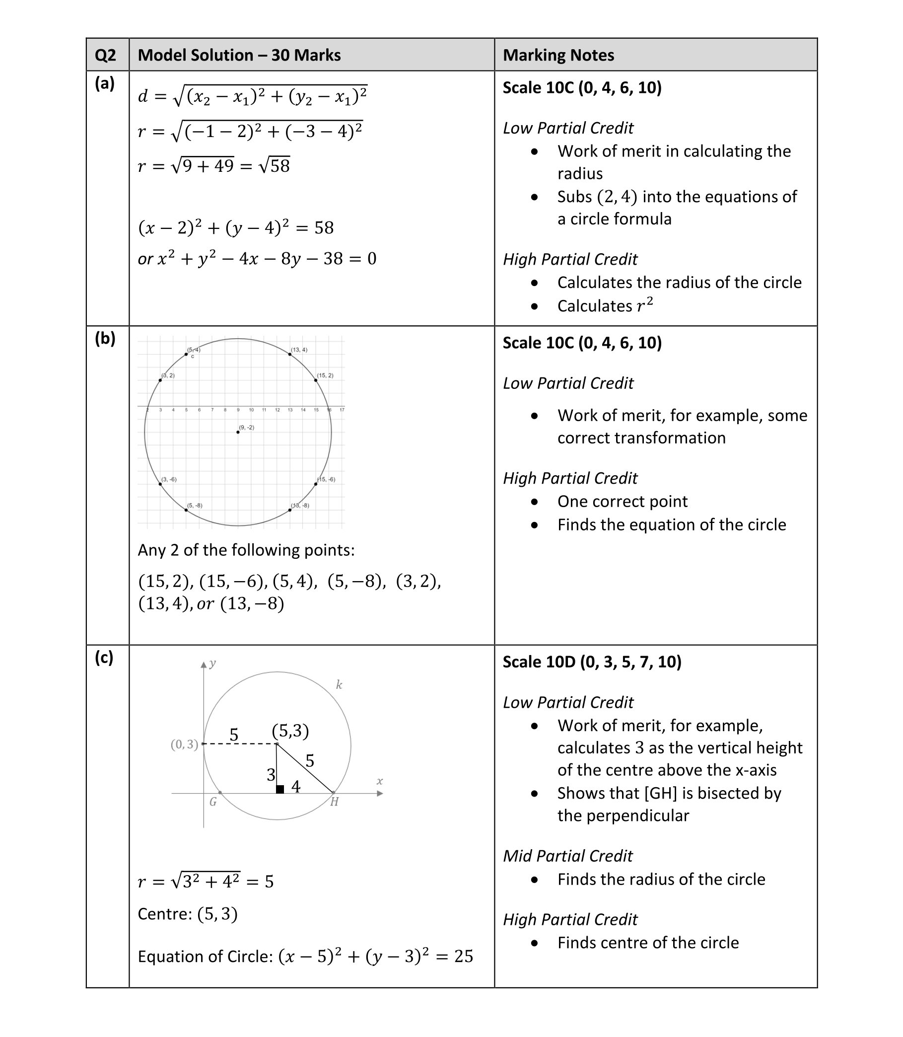 Solution for 0a55ab04-e073-4986-87ad-fbe4def1e939