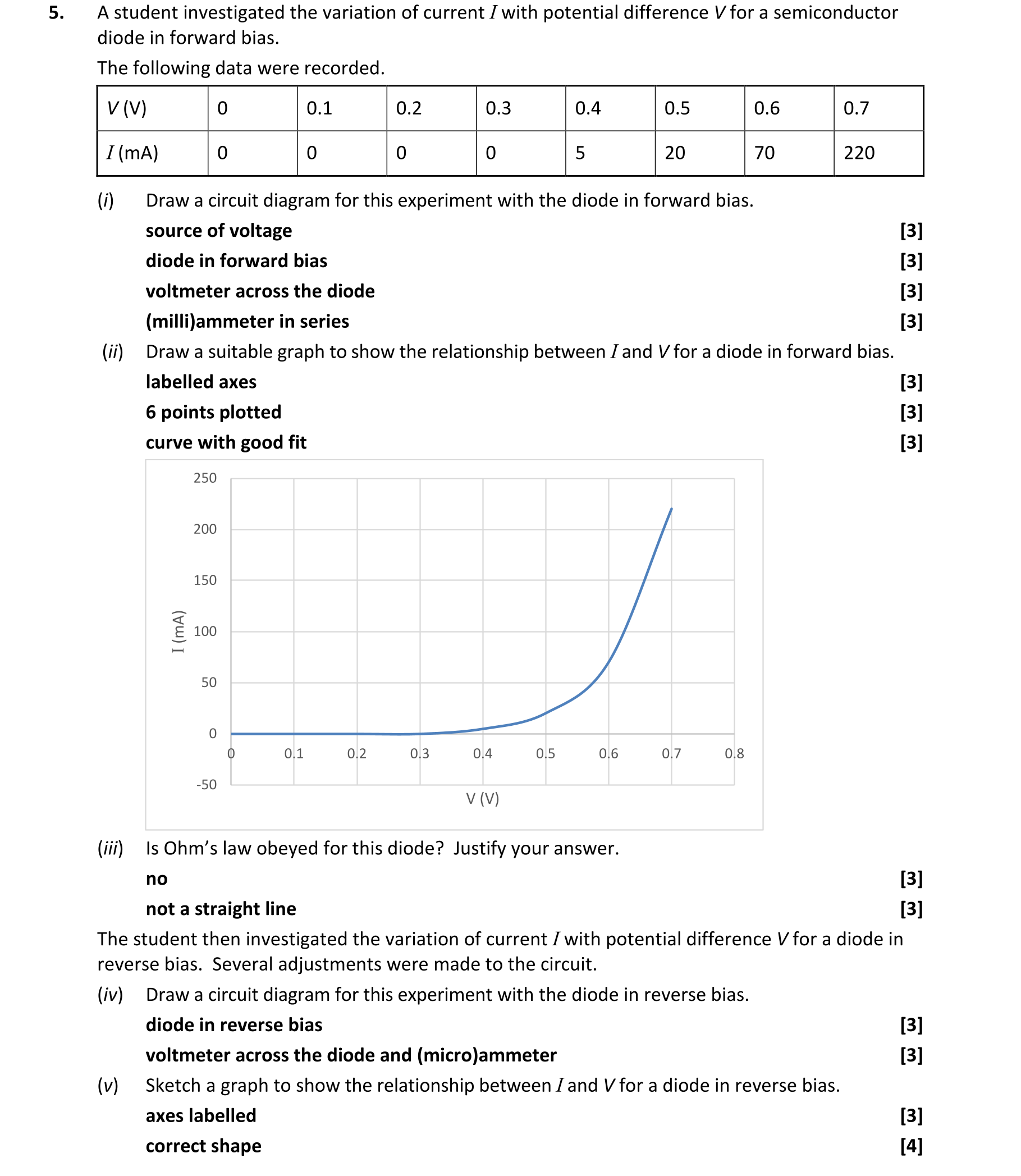 Solution for cba1420f-3691-4c11-8f62-92e2b1bf00a7